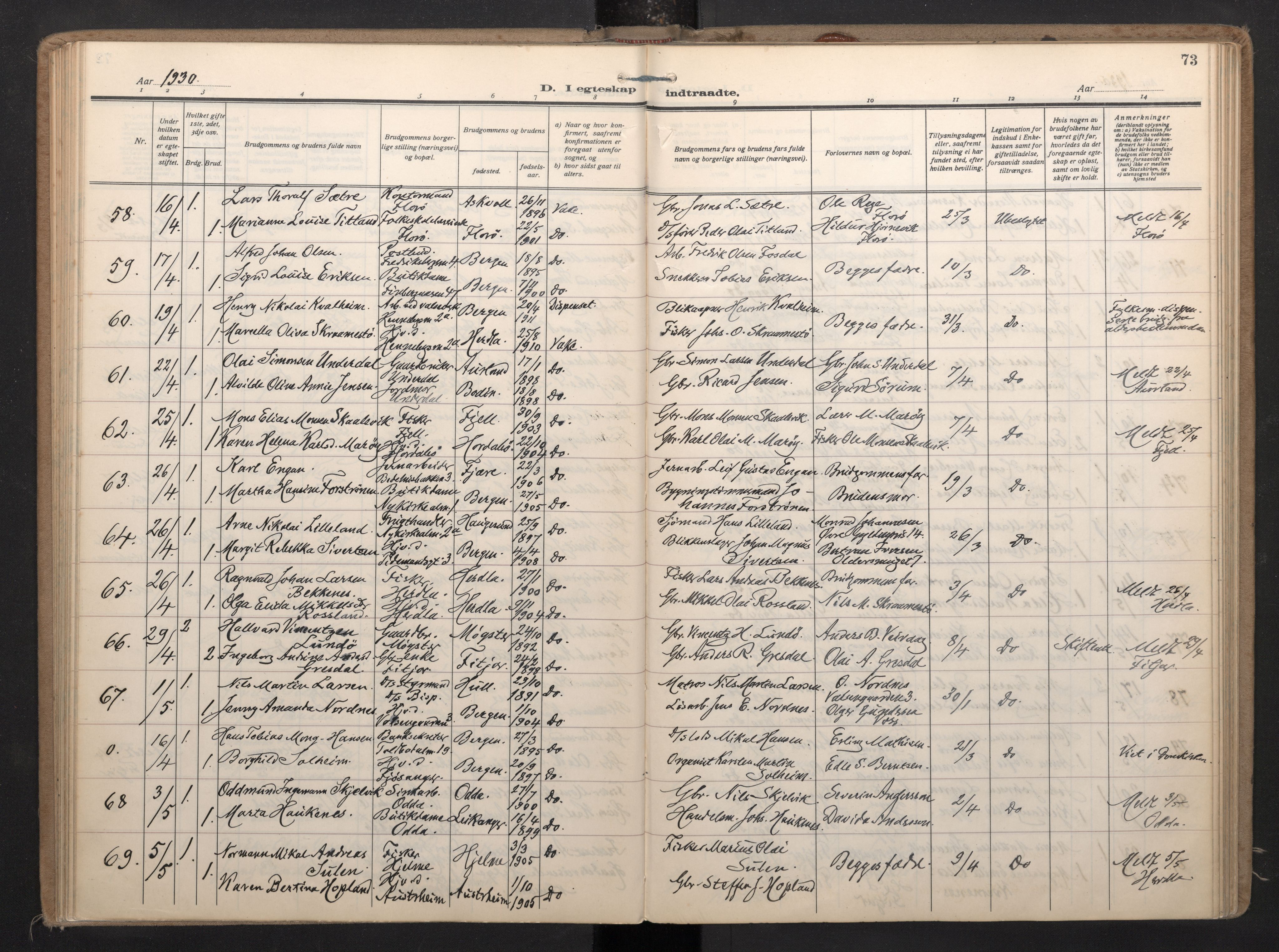 Nykirken Sokneprestembete, SAB/A-77101/H/Haa/L0038: Parish register (official) no. D 8, 1926-1934, p. 72b-73a