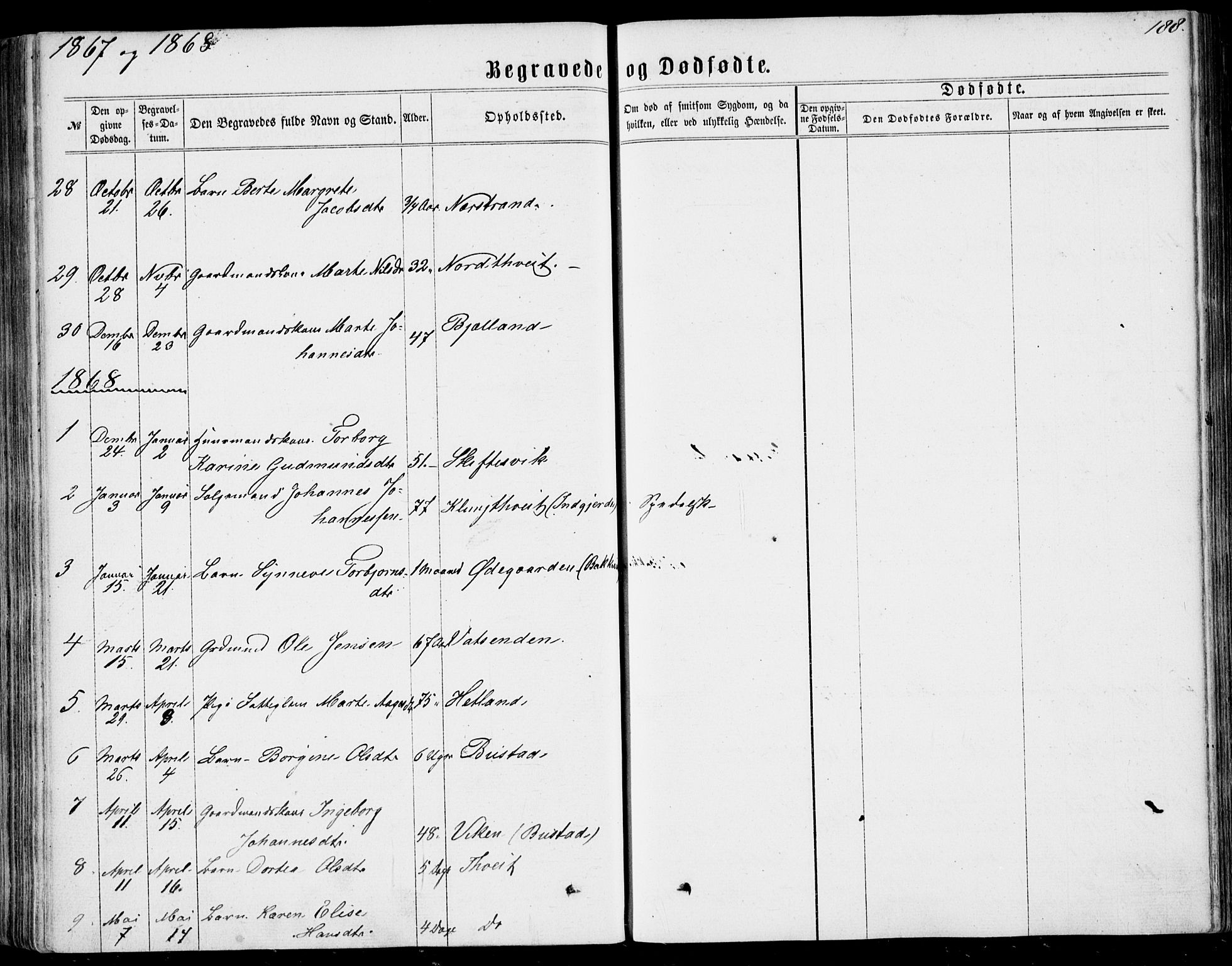 Nedstrand sokneprestkontor, SAST/A-101841/01/IV: Parish register (official) no. A 9, 1861-1876, p. 188