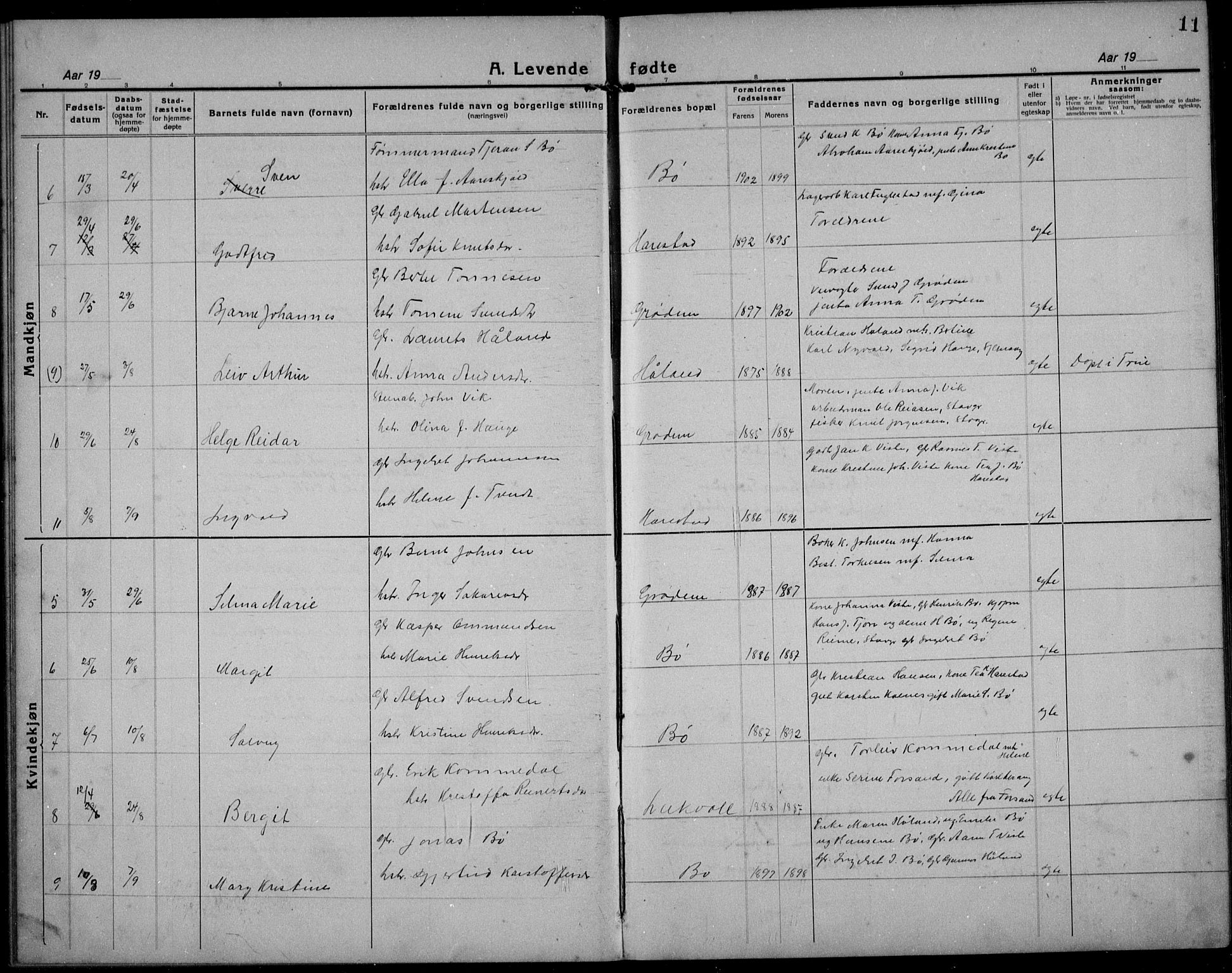 Hetland sokneprestkontor, SAST/A-101826/30/30BB/L0012: Parish register (copy) no. B 12, 1922-1940, p. 11