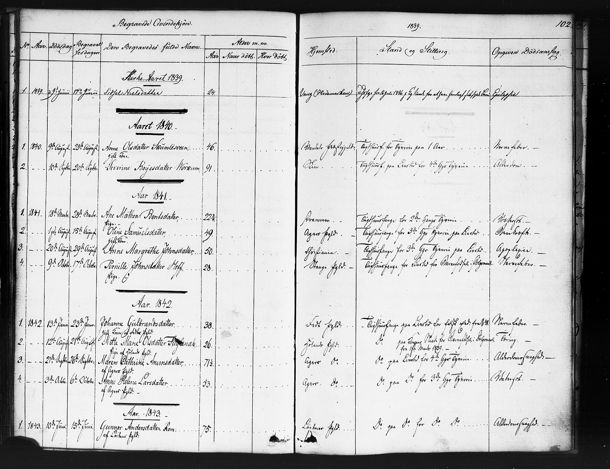 Kristiania tukthusprest Kirkebøker, AV/SAO-A-10881/F/Fa/L0003: Parish register (official) no. 3, 1831-1865, p. 102