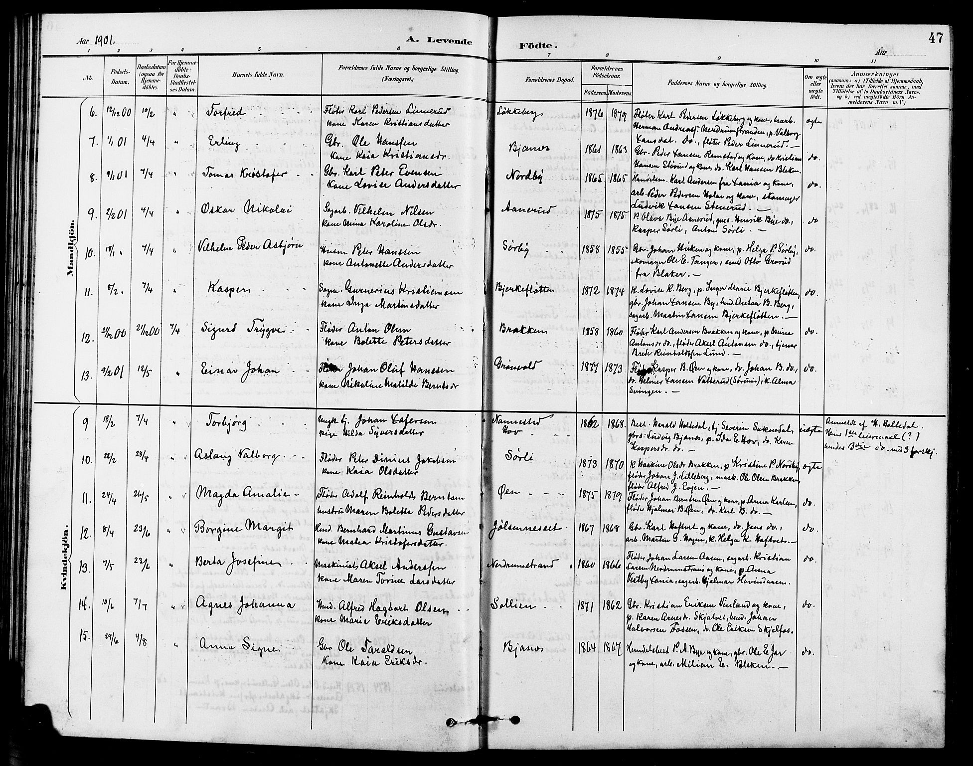 Fet prestekontor Kirkebøker, AV/SAO-A-10370a/G/Ga/L0007: Parish register (copy) no. I 7, 1892-1906, p. 47