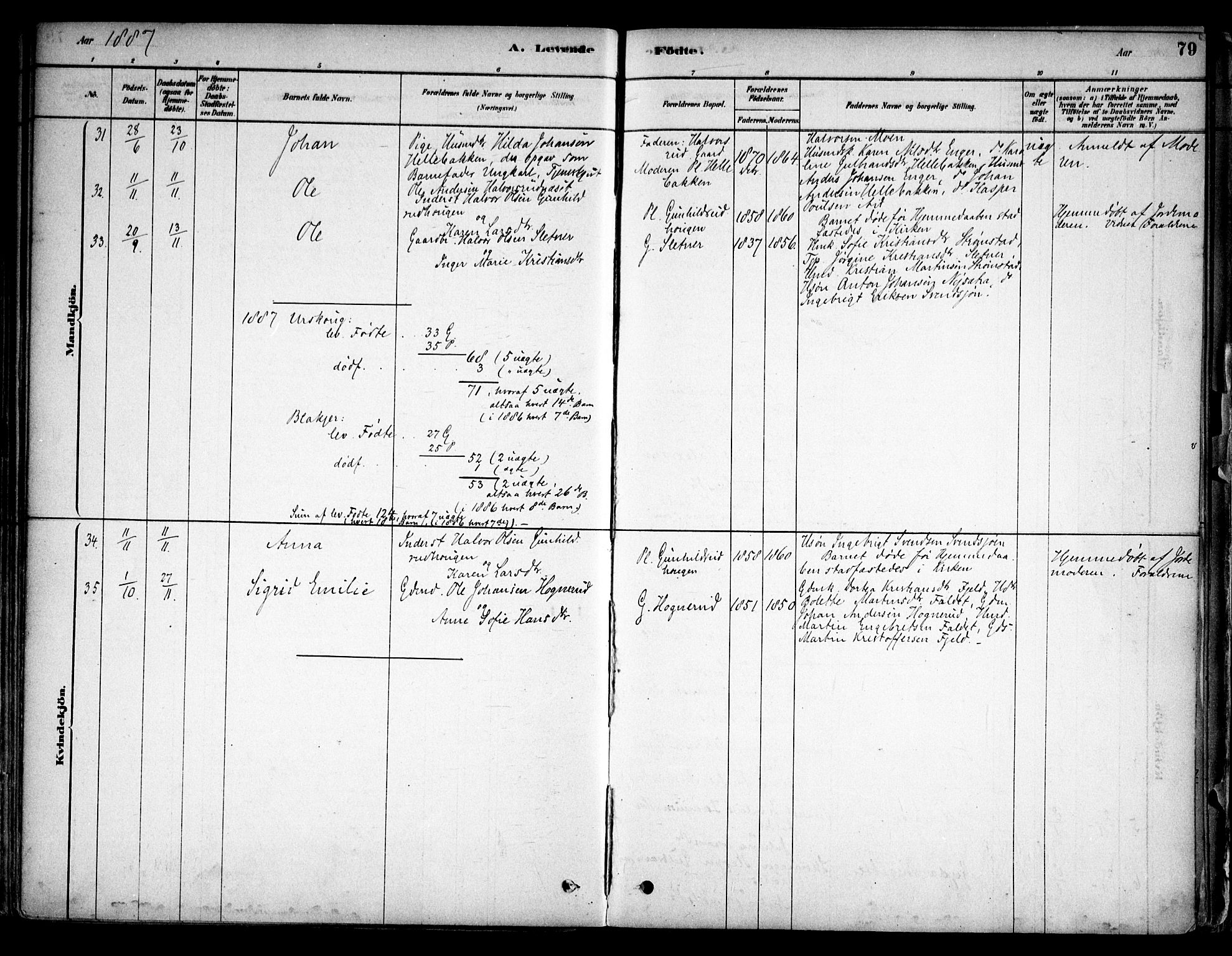 Aurskog prestekontor Kirkebøker, AV/SAO-A-10304a/F/Fa/L0008: Parish register (official) no. I 8, 1878-1937, p. 79