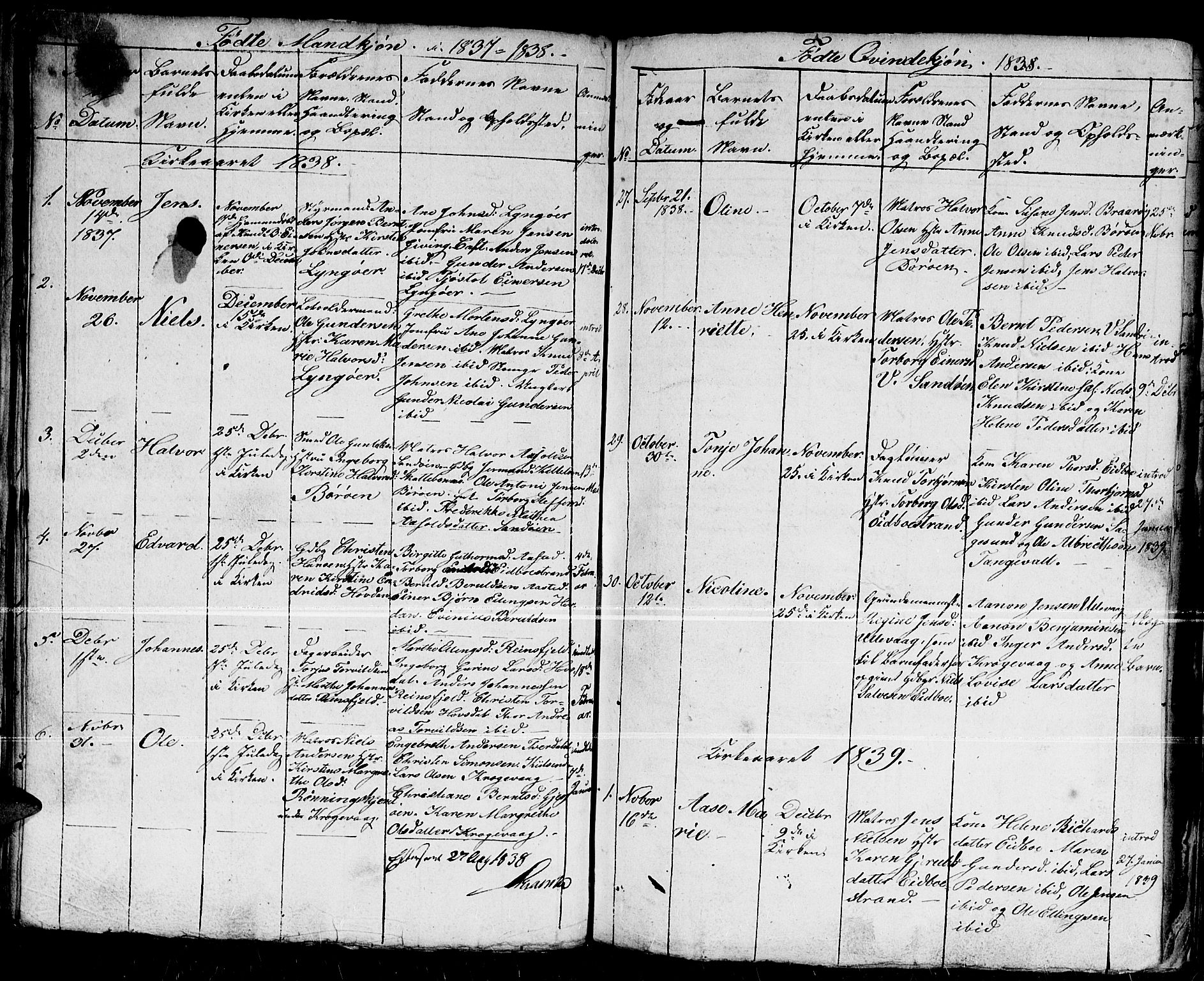 Dypvåg sokneprestkontor, AV/SAK-1111-0007/F/Fb/Fba/L0009: Parish register (copy) no. B 9, 1816-1842, p. 27