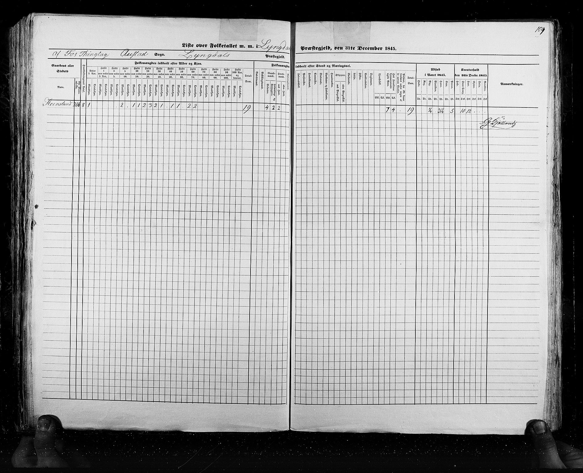 RA, Census 1845, vol. 6: Lister og Mandal amt og Stavanger amt, 1845, p. 109