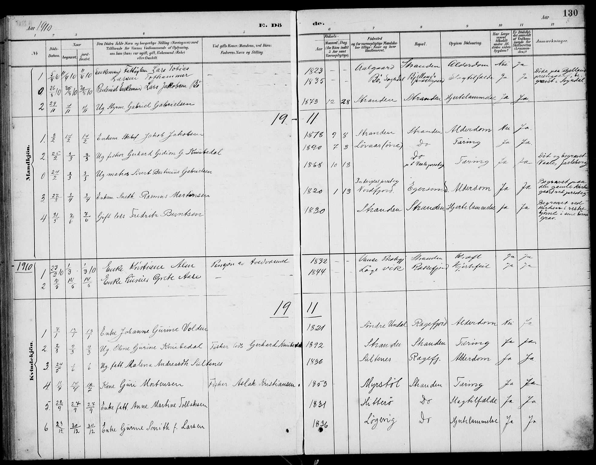 Sokndal sokneprestkontor, SAST/A-101808: Parish register (copy) no. B 5, 1887-1934, p. 130