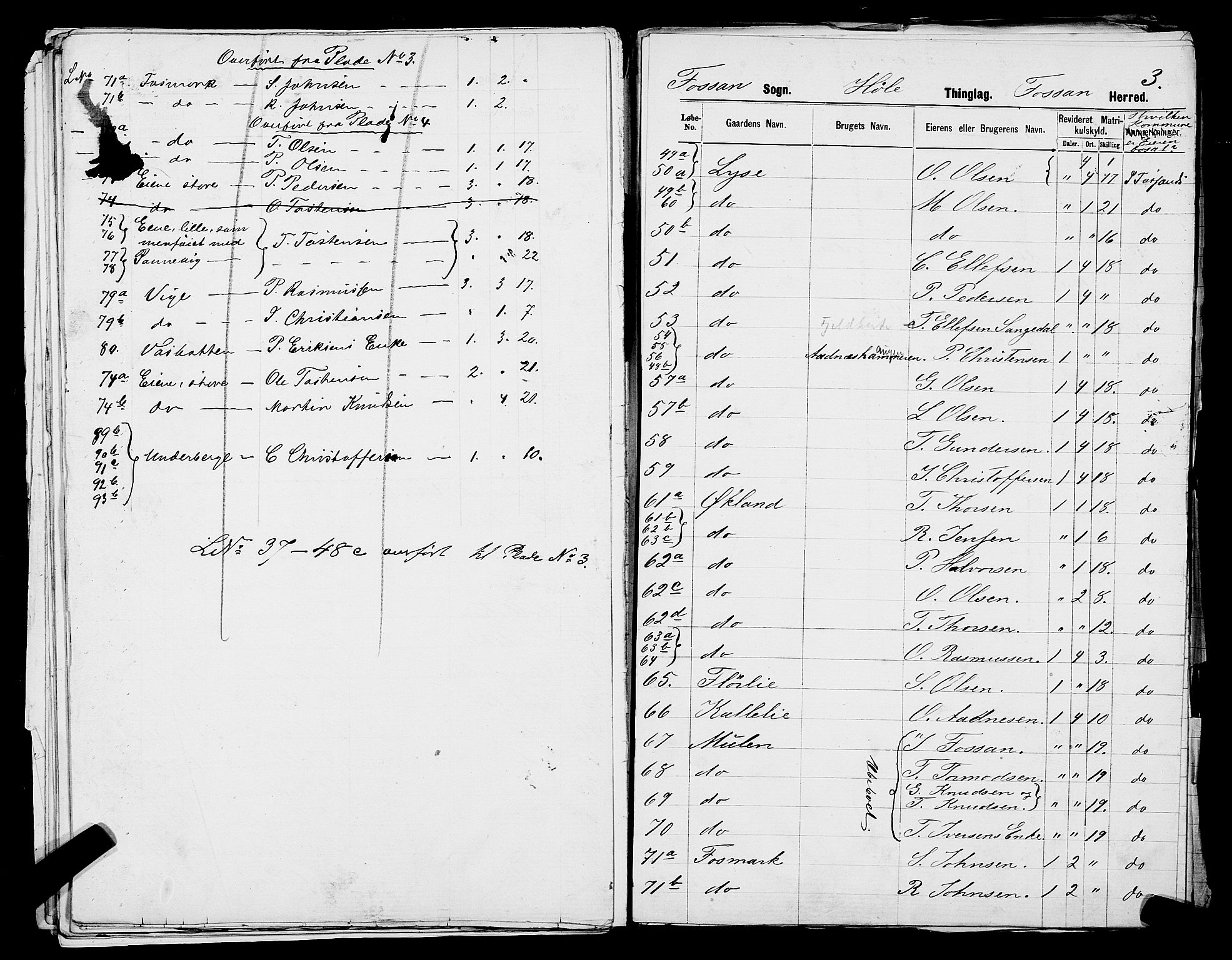 SAST, 1875 census for 1128P Høgsfjord, 1875, p. 31