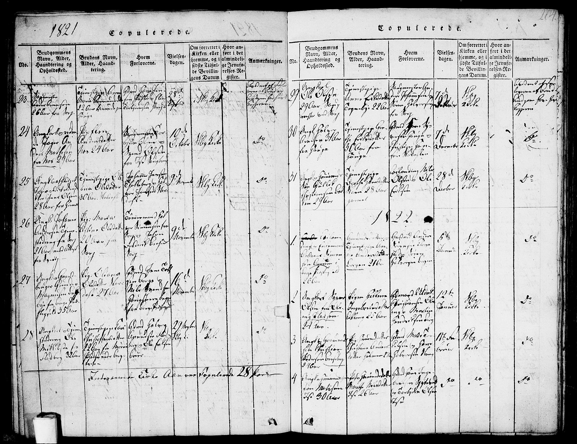 Skjeberg prestekontor Kirkebøker, SAO/A-10923/F/Fa/L0004: Parish register (official) no. I 4, 1815-1830, p. 204