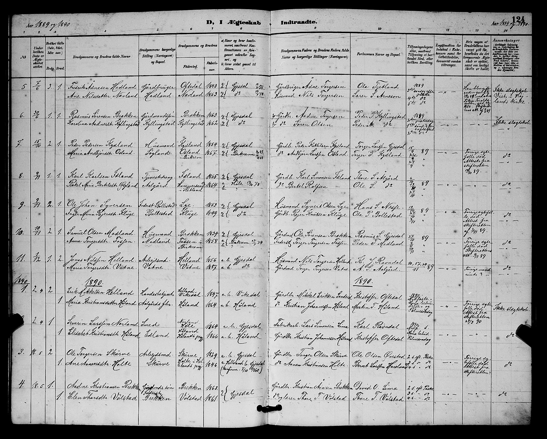 Lye sokneprestkontor, SAST/A-101794/001/30BB/L0008: Parish register (copy) no. B 7, 1887-1901, p. 124