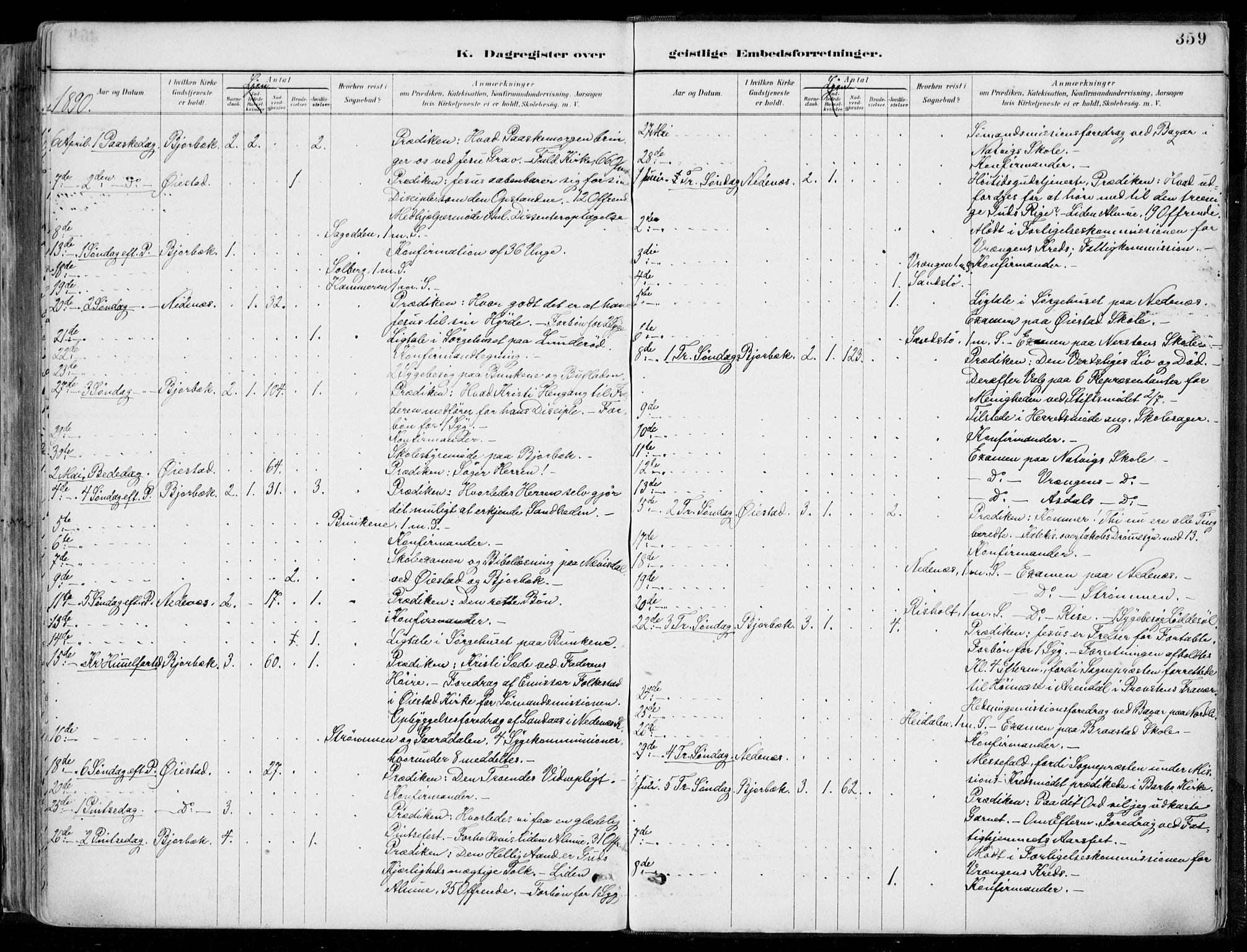 Øyestad sokneprestkontor, AV/SAK-1111-0049/F/Fa/L0017: Parish register (official) no. A 17, 1887-1896, p. 359