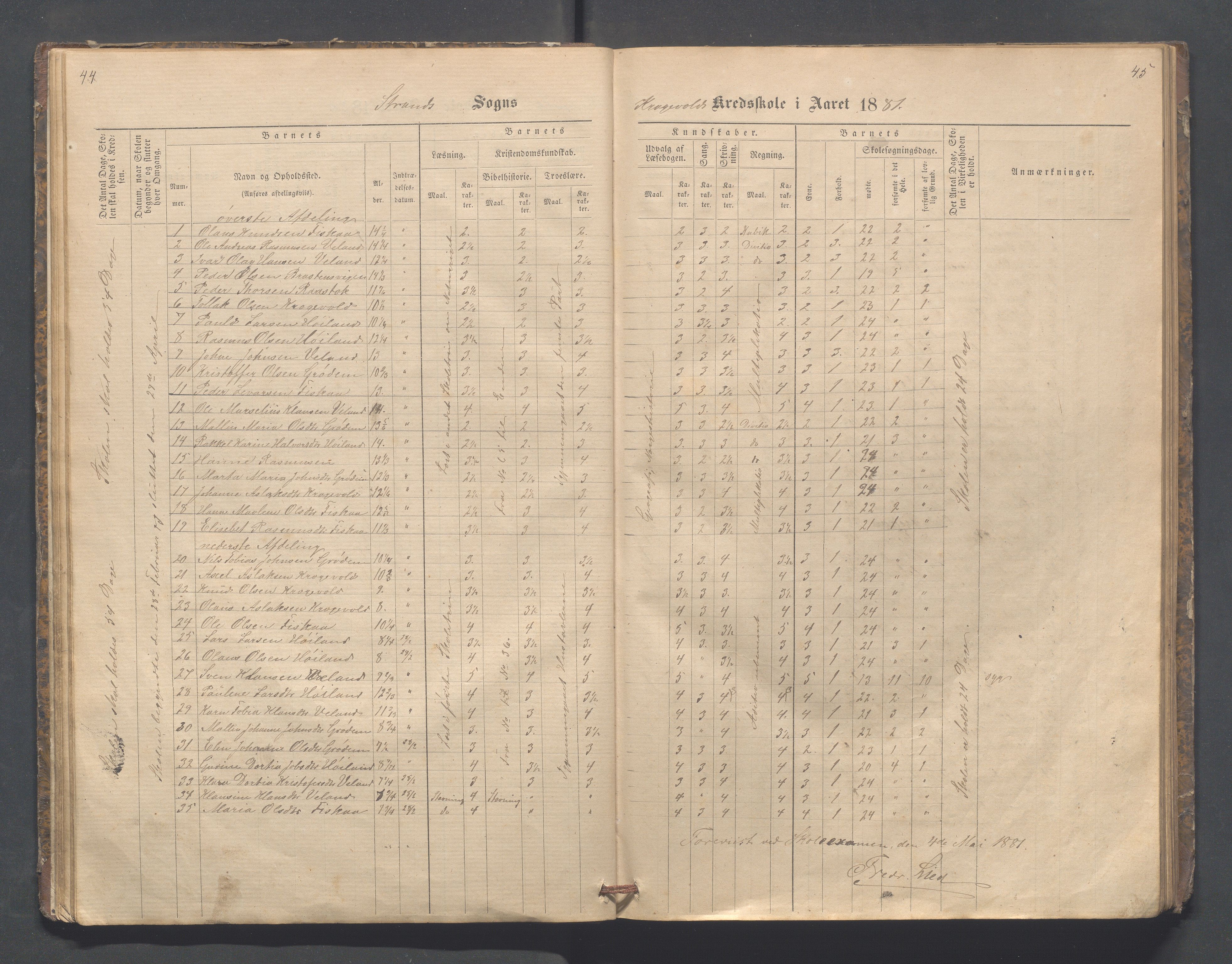 Strand kommune - Fiskå skole, IKAR/A-155/H/L0001: Skoleprotokoll for Krogevoll,Fiskå, Amdal og Vatland krets, 1874-1891, p. 44-45