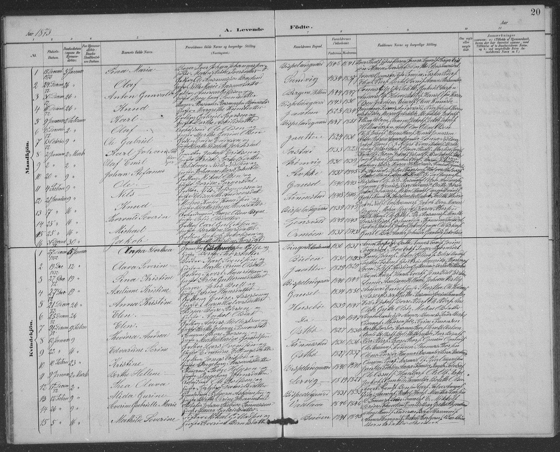 Hetland sokneprestkontor, SAST/A-101826/30/30BB/L0004: Parish register (copy) no. B 4, 1869-1877, p. 20