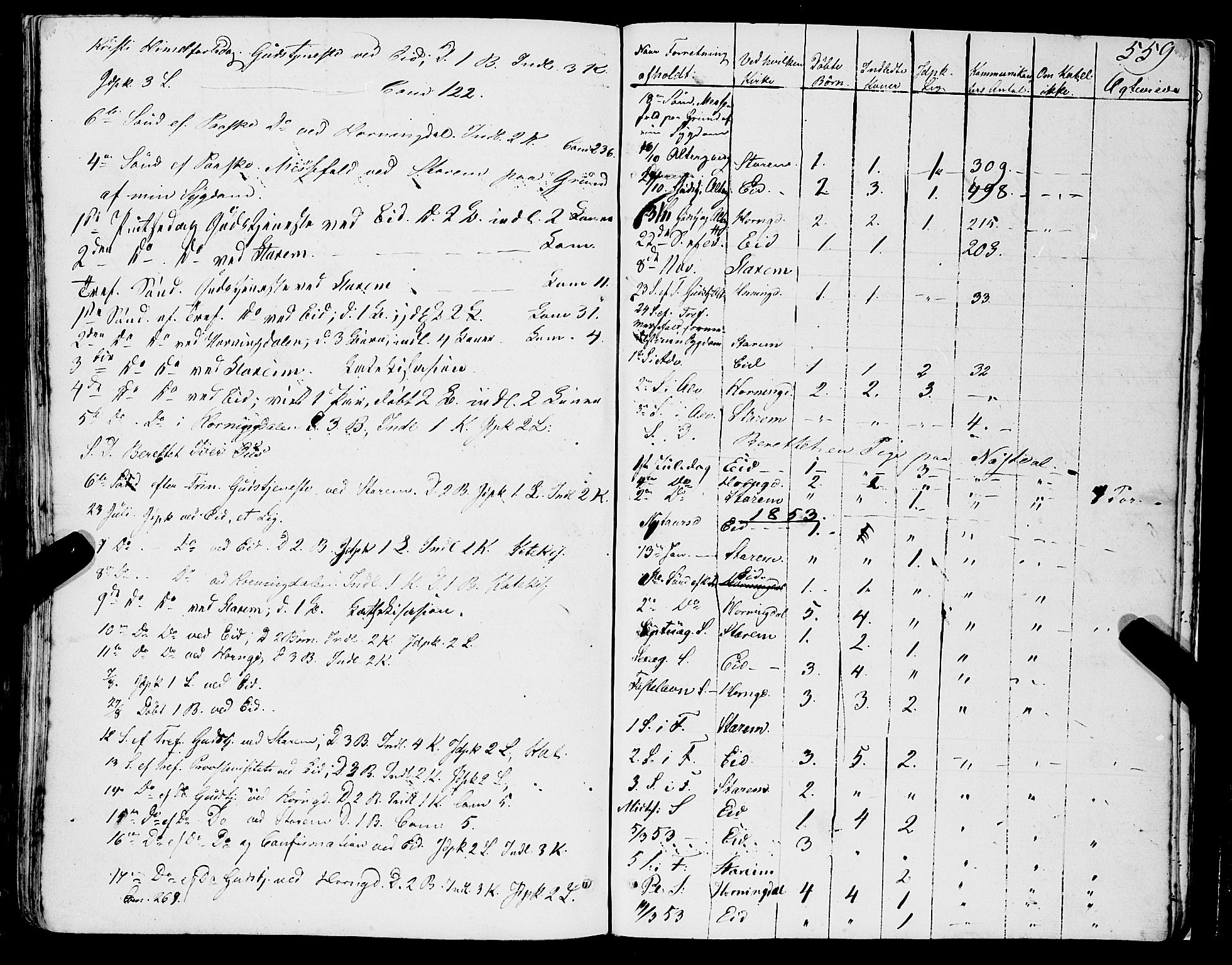 Eid sokneprestembete, AV/SAB-A-82301/H/Haa/Haaa/L0007: Parish register (official) no. A 7, 1844-1858, p. 559