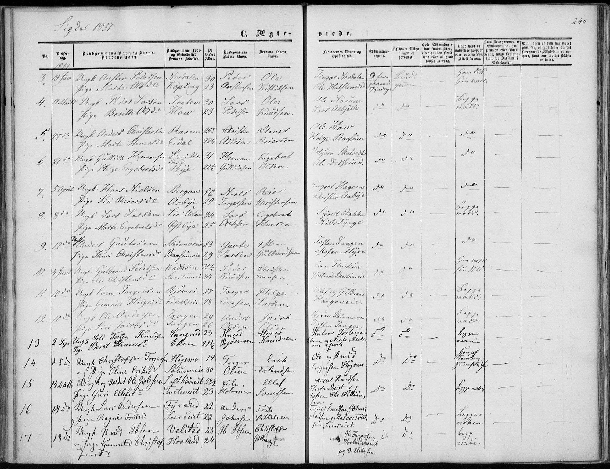 Sigdal kirkebøker, AV/SAKO-A-245/F/Fa/L0008: Parish register (official) no. I 8, 1850-1859, p. 240