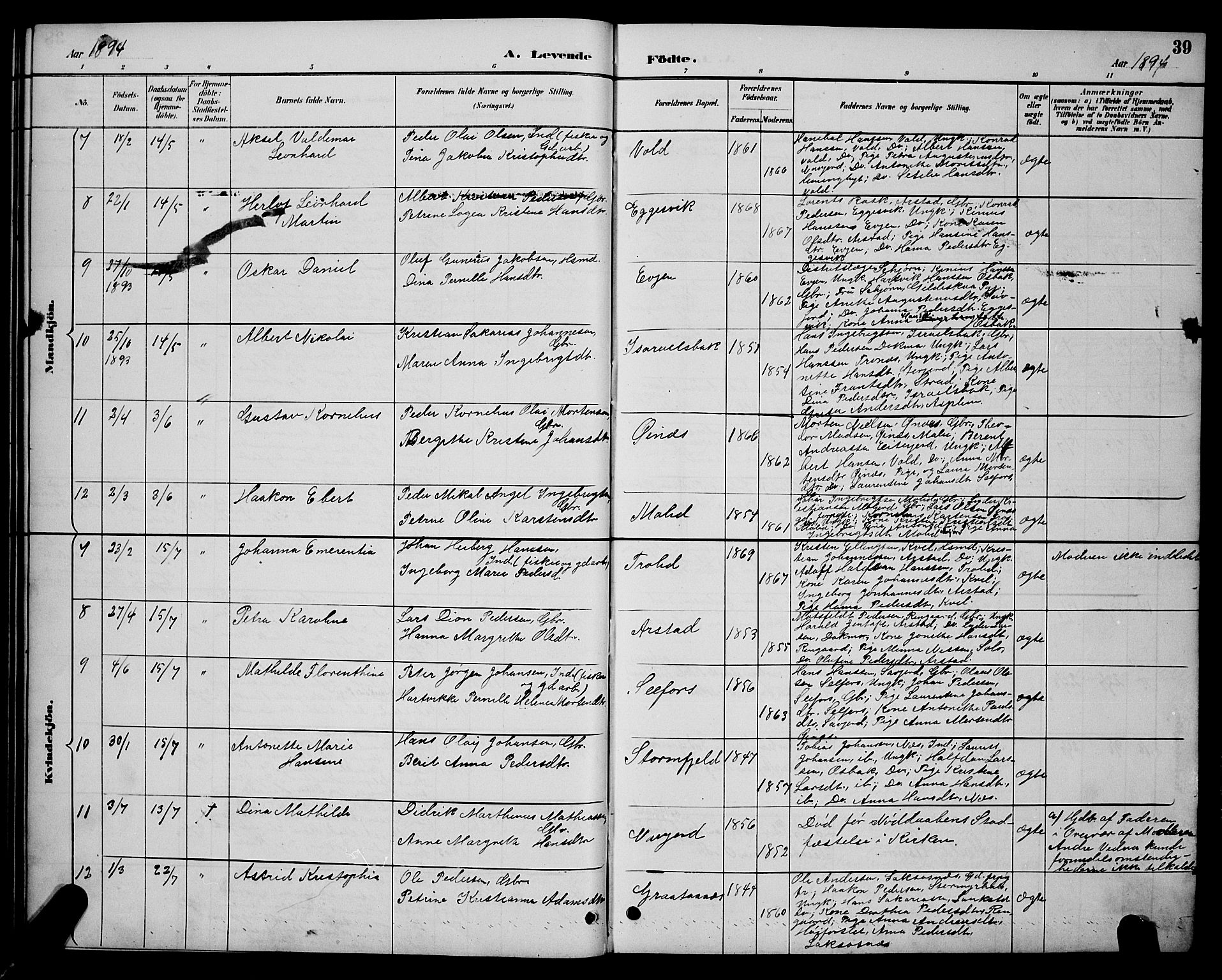 Ministerialprotokoller, klokkerbøker og fødselsregistre - Nordland, AV/SAT-A-1459/846/L0654: Parish register (copy) no. 846C04, 1887-1901, p. 39