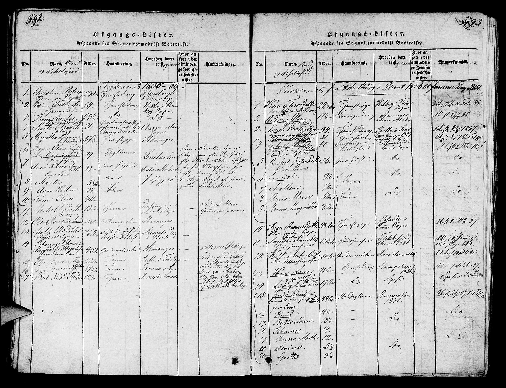 Håland sokneprestkontor, SAST/A-101802/001/30BA/L0004: Parish register (official) no. A 4, 1815-1829, p. 592-593