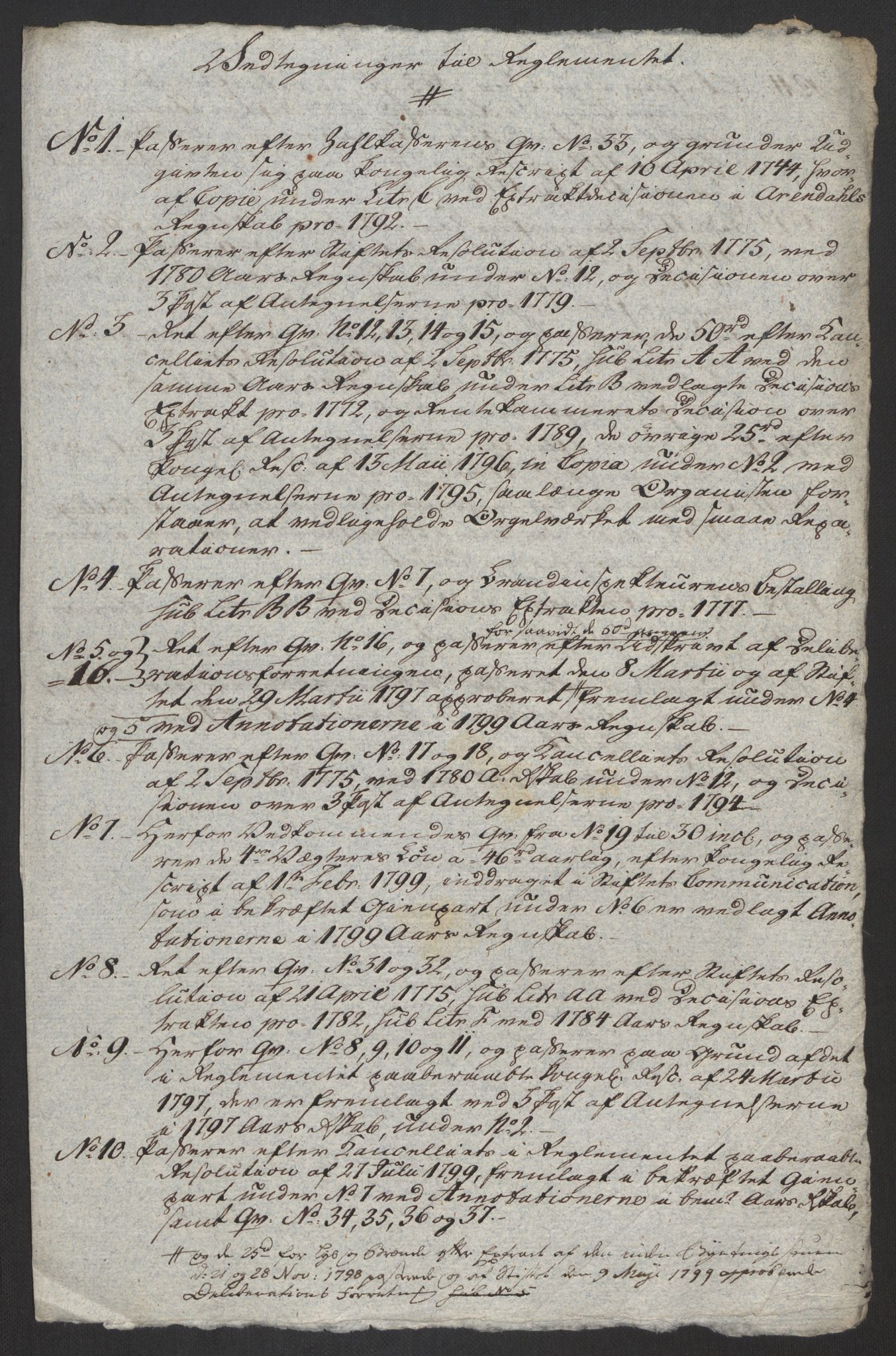 Danske Kanselli 1800-1814, AV/RA-EA-3024/K/Kk/Kka/Kkac/L0236: Kjøpstadregnskap Øster Risør, 1801-1804, p. 577