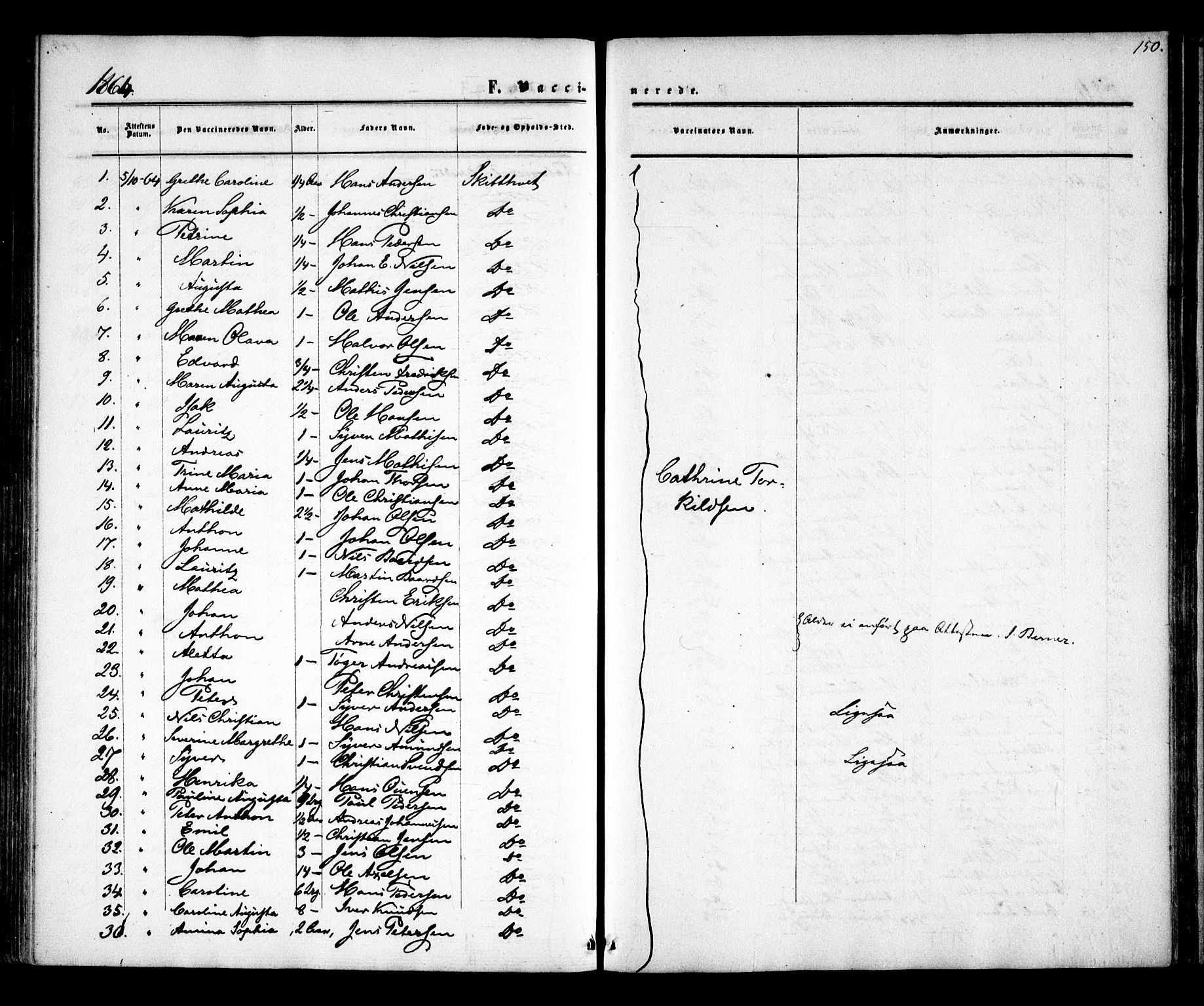 Skiptvet prestekontor Kirkebøker, AV/SAO-A-20009/F/Fa/L0007: Parish register (official) no. 7, 1861-1866, p. 150