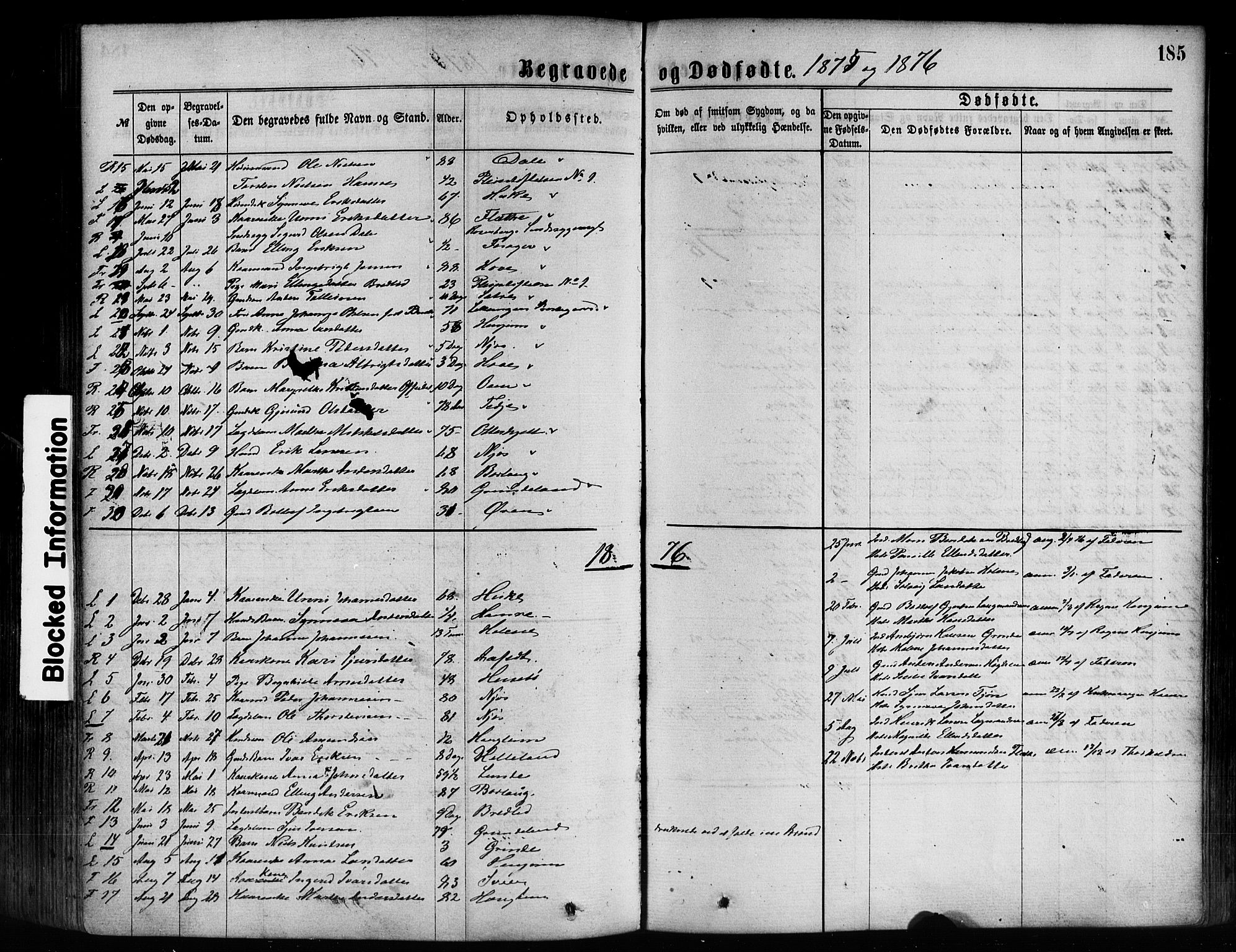 Leikanger sokneprestembete, AV/SAB-A-81001/H/Haa/Haaa/L0009: Parish register (official) no. A 9, 1869-1888, p. 185