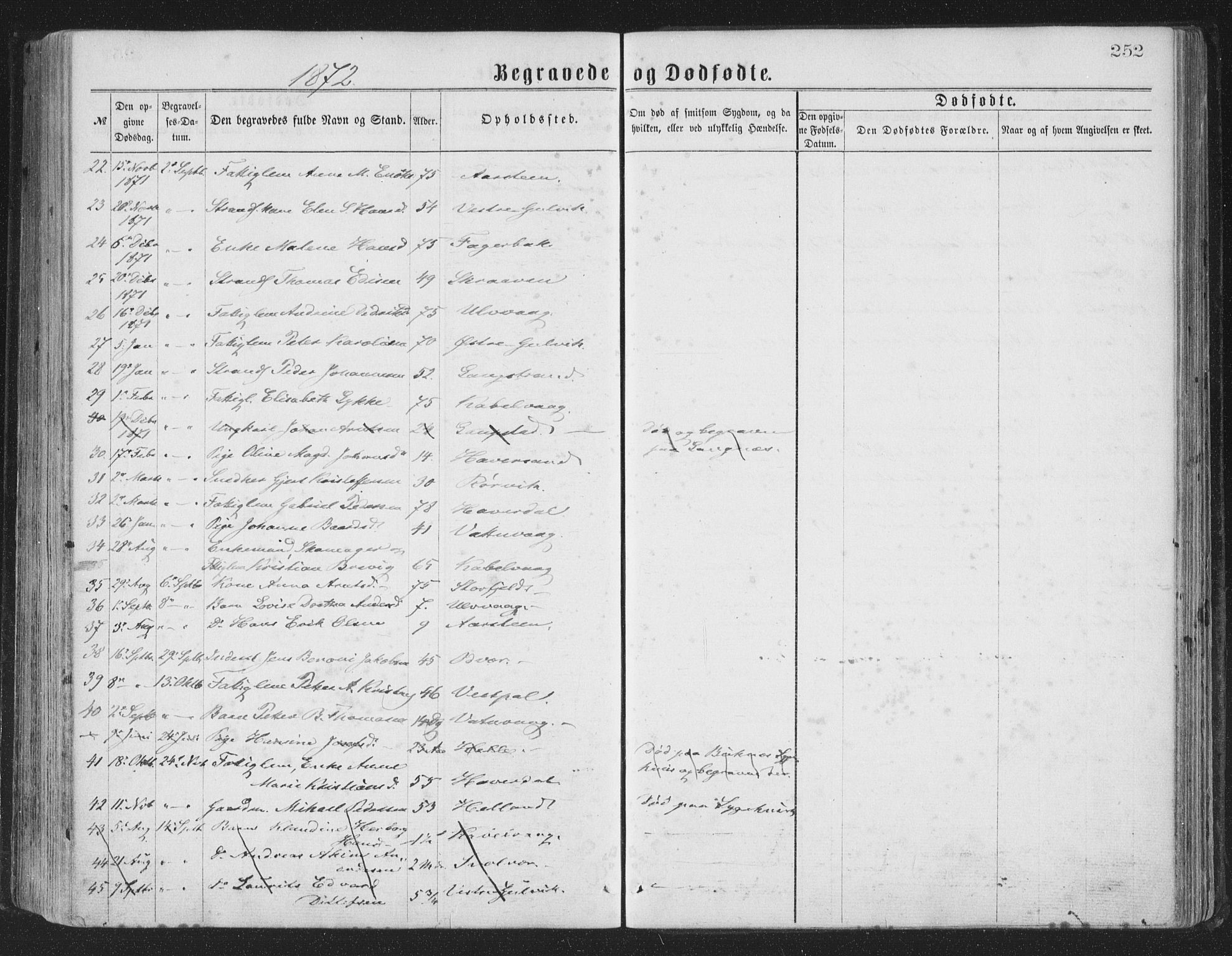 Ministerialprotokoller, klokkerbøker og fødselsregistre - Nordland, AV/SAT-A-1459/874/L1057: Parish register (official) no. 874A01, 1866-1877, p. 252