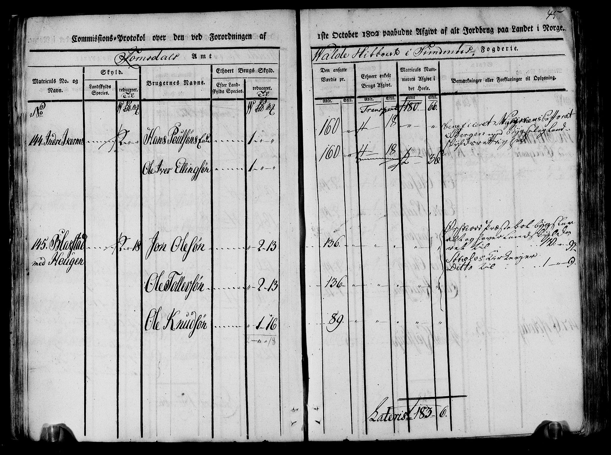 Rentekammeret inntil 1814, Realistisk ordnet avdeling, AV/RA-EA-4070/N/Ne/Nea/L0123: Sunnmøre fogderi. Kommisjonsprotokoll for fogderiets nordre del - Valle, Dale, Sunnylven, Vatne, Grytten og Borgund skipreider, 1803, p. 48