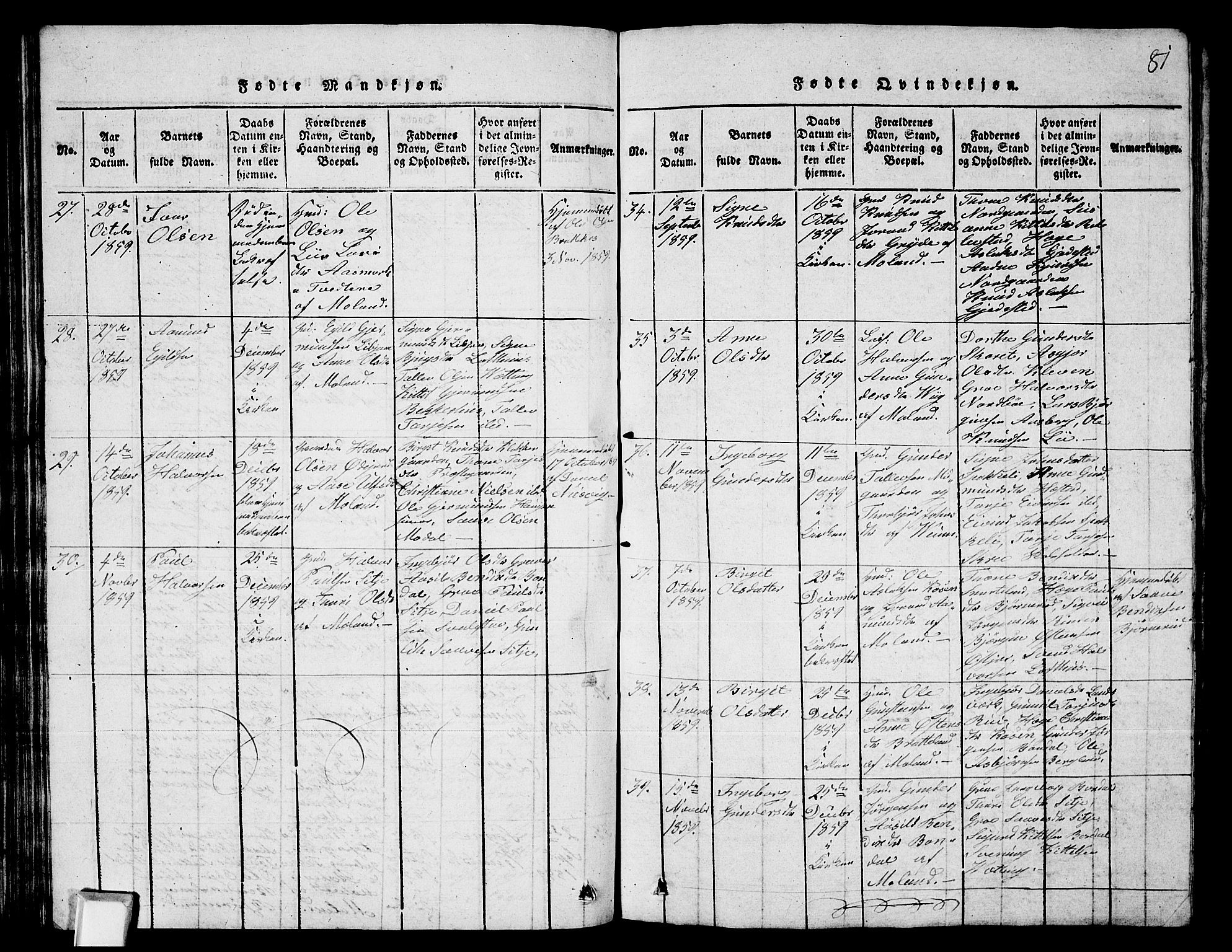 Fyresdal kirkebøker, SAKO/A-263/G/Ga/L0003: Parish register (copy) no. I 3, 1815-1863, p. 81
