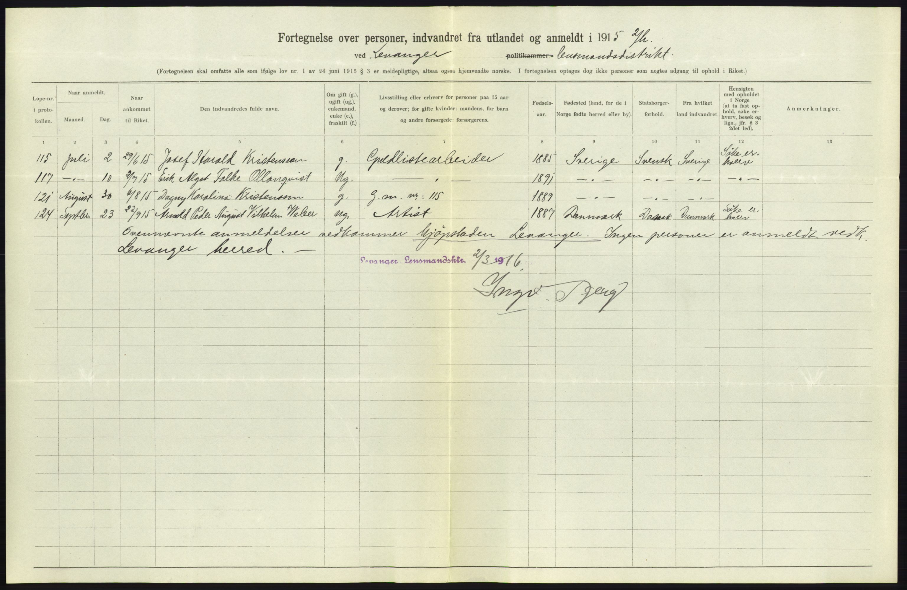 Statistisk sentralbyrå, Sosioøkonomiske emner, Folketellinger, boliger og boforhold, AV/RA-S-2231/F/Fa/L0001: Innvandring. Navn/fylkesvis, 1915, p. 199