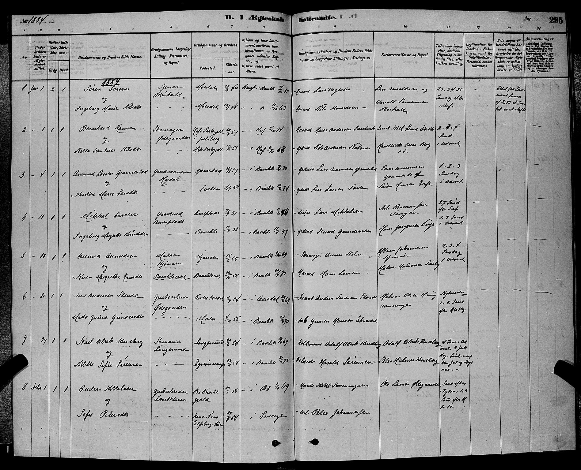 Bamble kirkebøker, SAKO/A-253/G/Ga/L0008: Parish register (copy) no. I 8, 1878-1888, p. 295