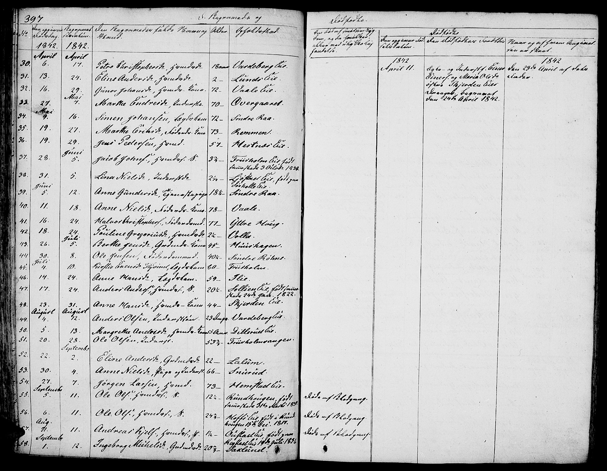 Stange prestekontor, AV/SAH-PREST-002/L/L0003: Parish register (copy) no. 3, 1840-1864, p. 397