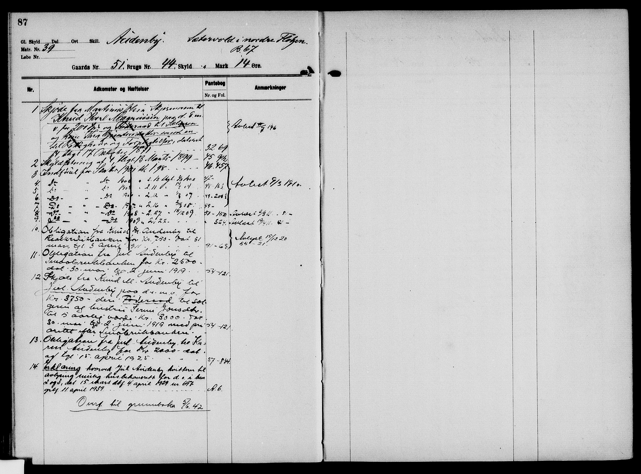 Solør tingrett, AV/SAH-TING-008/H/Ha/Hak/L0004: Mortgage register no. IV, 1900-1935, p. 87