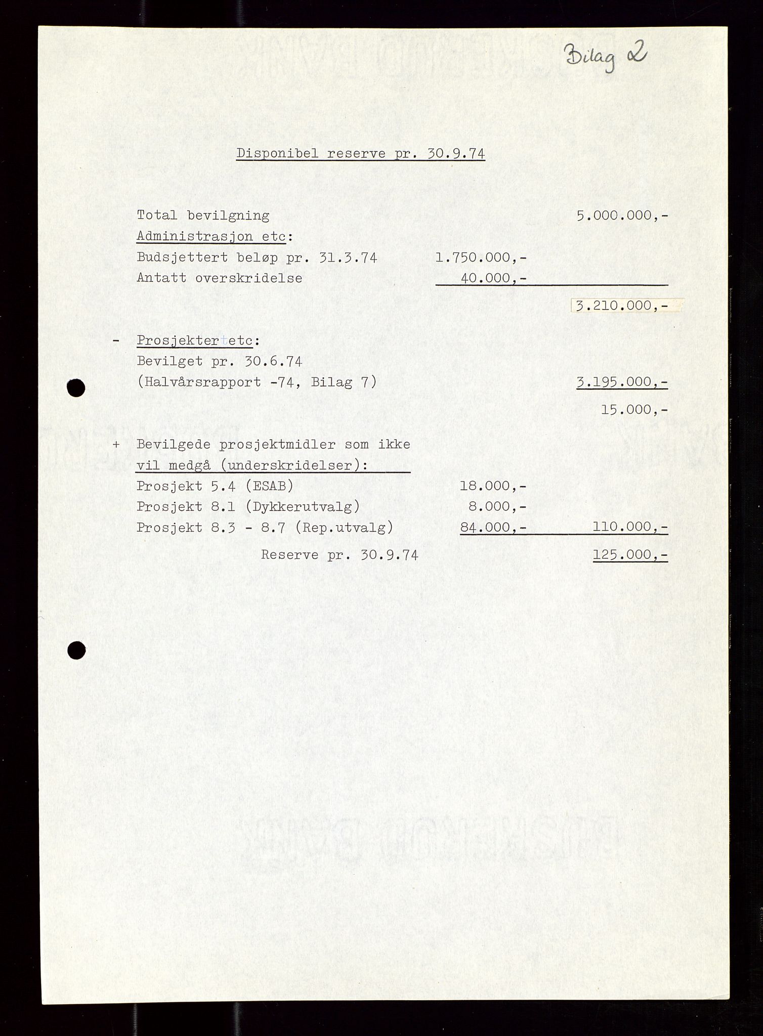 Industridepartementet, Oljekontoret, AV/SAST-A-101348/Di/L0002: DWP, måneds- kvartals- halvårs- og årsrapporter, økonomi, personell, div., 1972-1974, p. 596