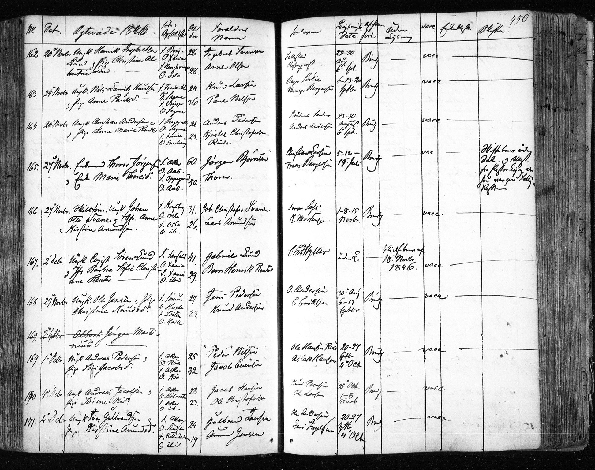 Aker prestekontor kirkebøker, SAO/A-10861/F/L0019: Parish register (official) no. 19, 1842-1852, p. 450