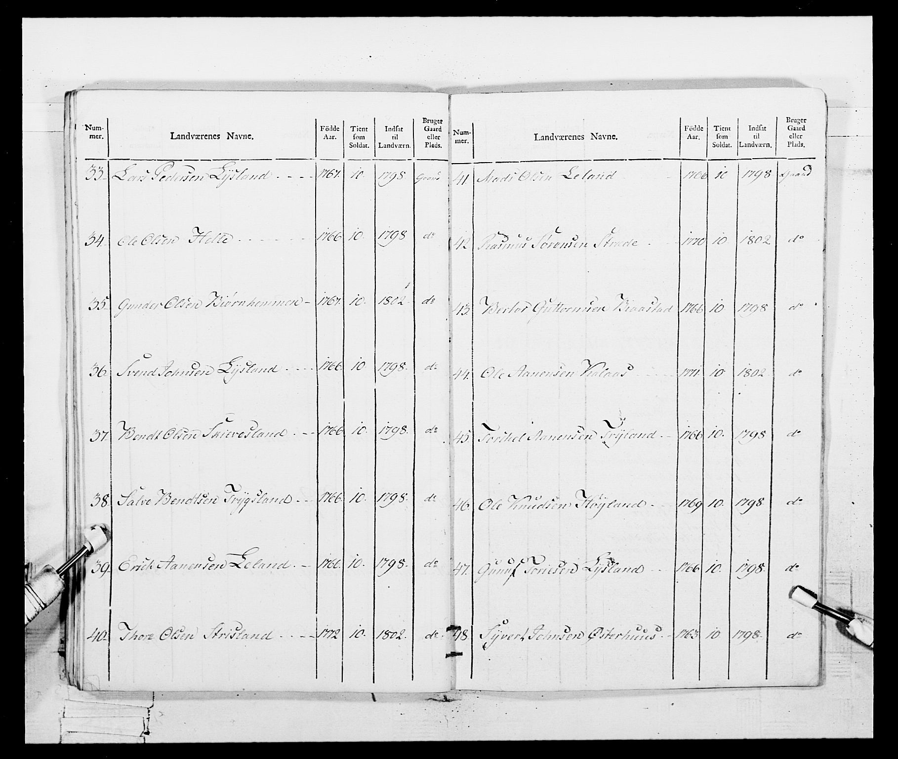 Generalitets- og kommissariatskollegiet, Det kongelige norske kommissariatskollegium, AV/RA-EA-5420/E/Eh/L0109: Vesterlenske nasjonale infanteriregiment, 1806, p. 531