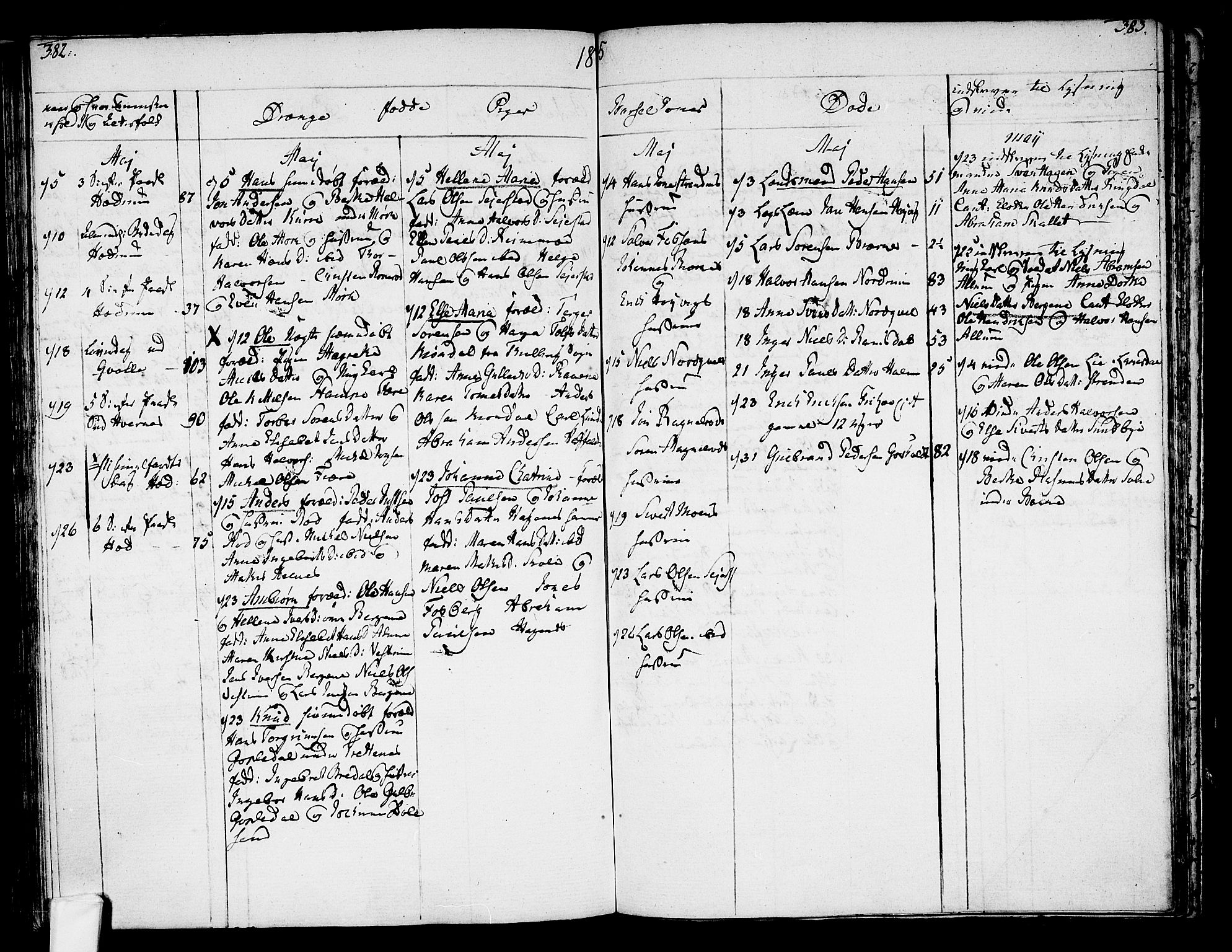 Hedrum kirkebøker, AV/SAKO-A-344/F/Fa/L0002: Parish register (official) no. I 2, 1785-1807, p. 382-383