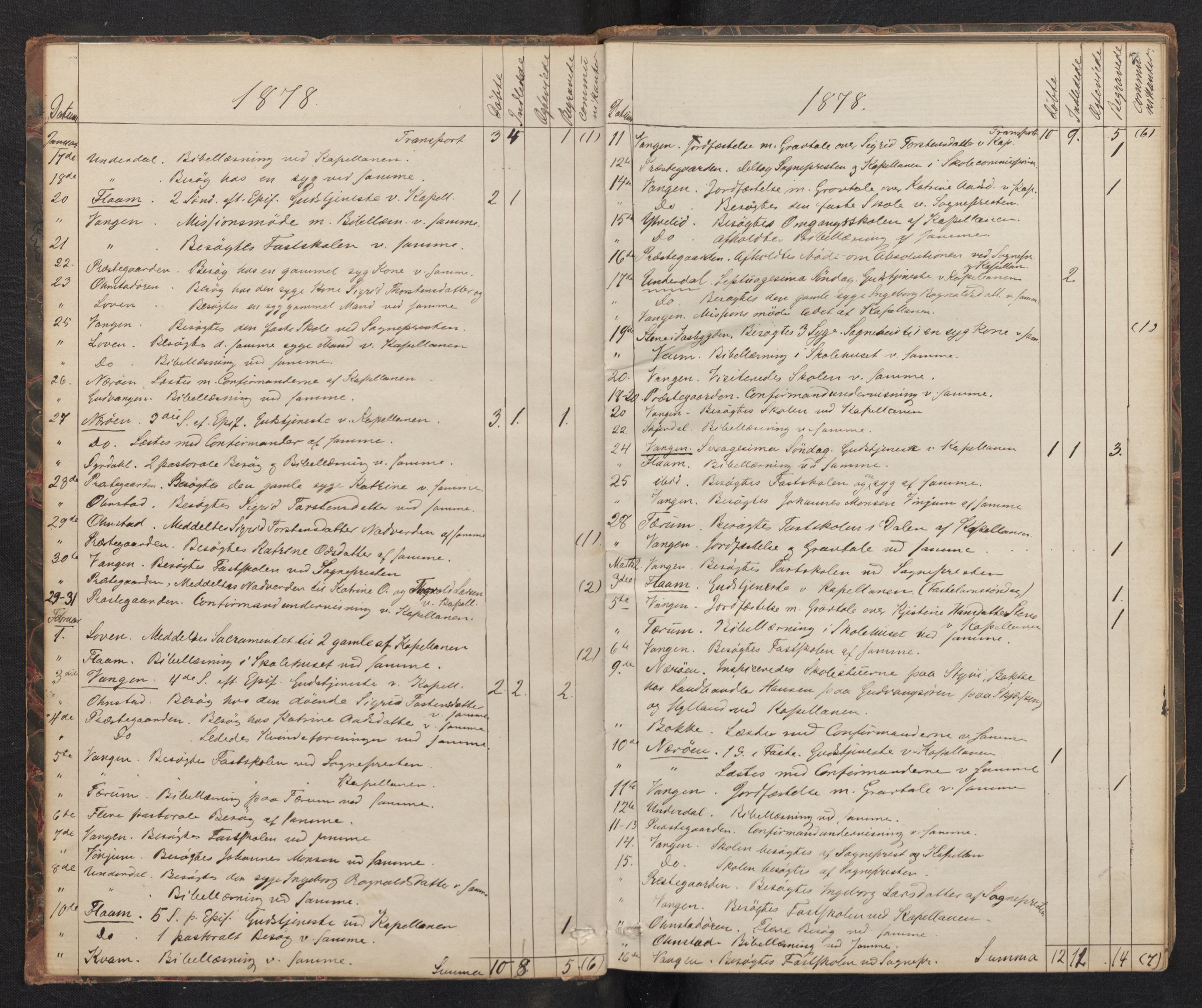 Aurland sokneprestembete, SAB/A-99937/H/Ha/Haf: Diary records no. F 1, 1877-1890, p. 6b-7a