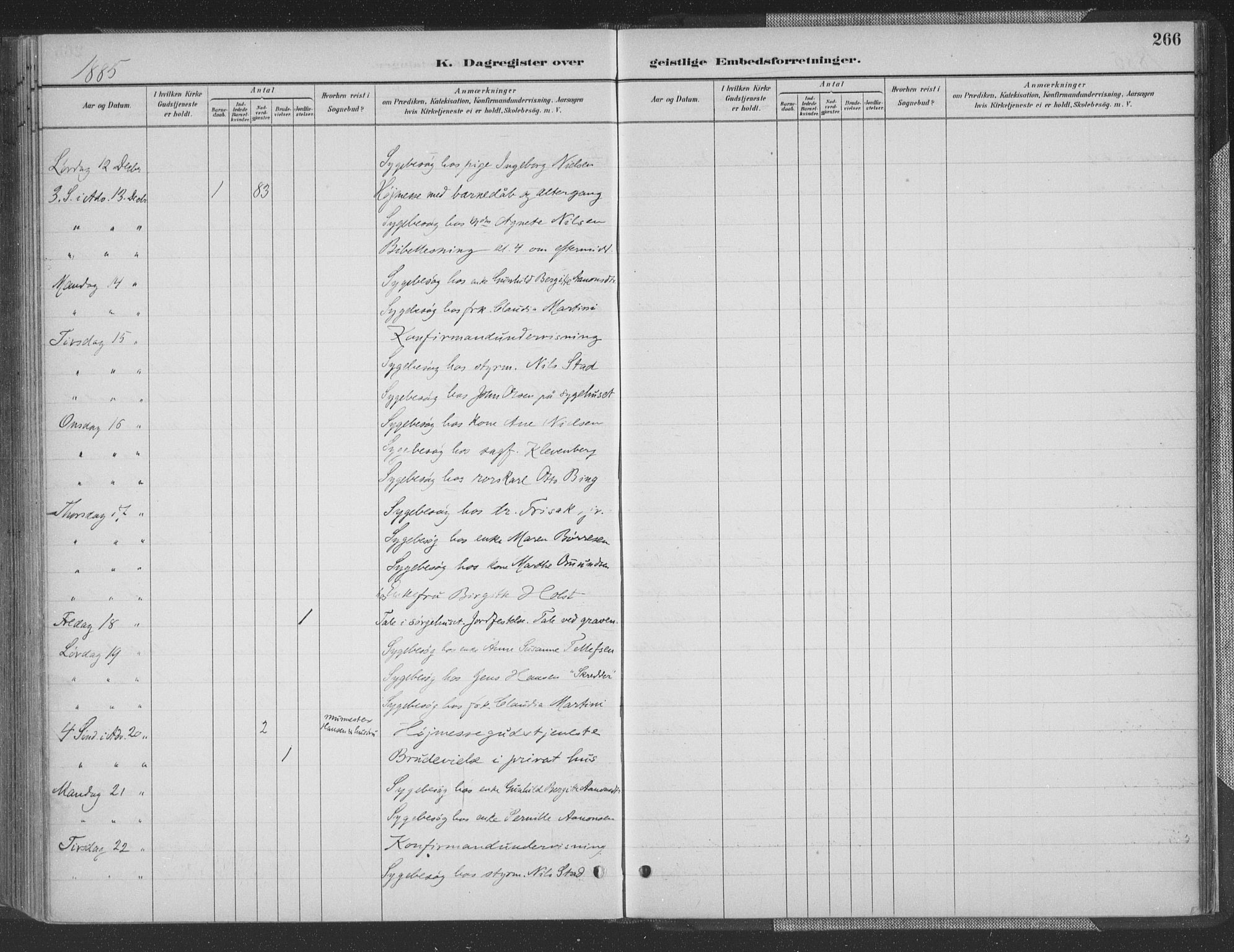 Grimstad sokneprestkontor, AV/SAK-1111-0017/F/Fa/L0004: Parish register (official) no. A 3, 1882-1910, p. 266