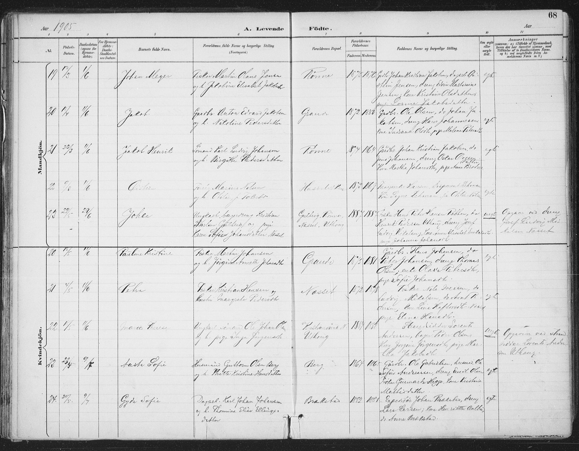 Ministerialprotokoller, klokkerbøker og fødselsregistre - Sør-Trøndelag, AV/SAT-A-1456/659/L0743: Parish register (official) no. 659A13, 1893-1910, p. 68