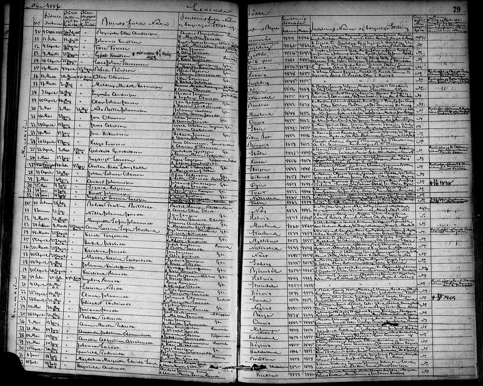 Kvinnherad sokneprestembete, AV/SAB-A-76401/H/Haa: Parish register (official) no. A 9, 1873-1886, p. 79