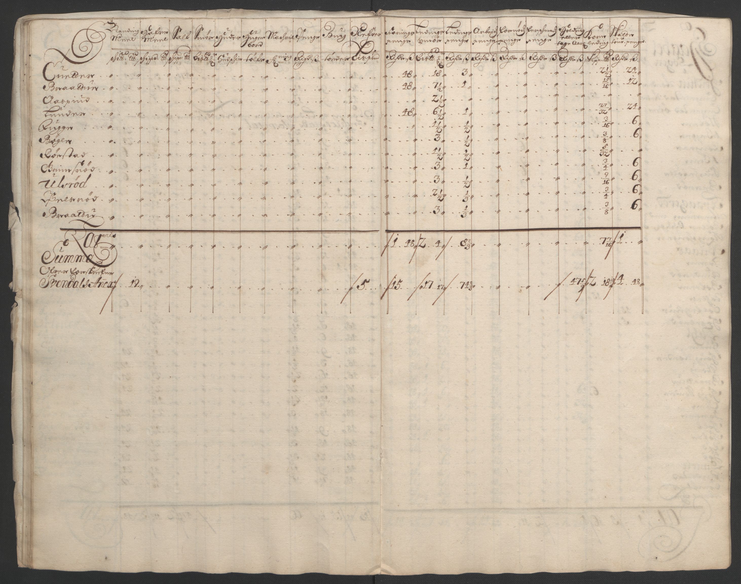 Rentekammeret inntil 1814, Reviderte regnskaper, Fogderegnskap, AV/RA-EA-4092/R02/L0108: Fogderegnskap Moss og Verne kloster, 1692-1693, p. 33