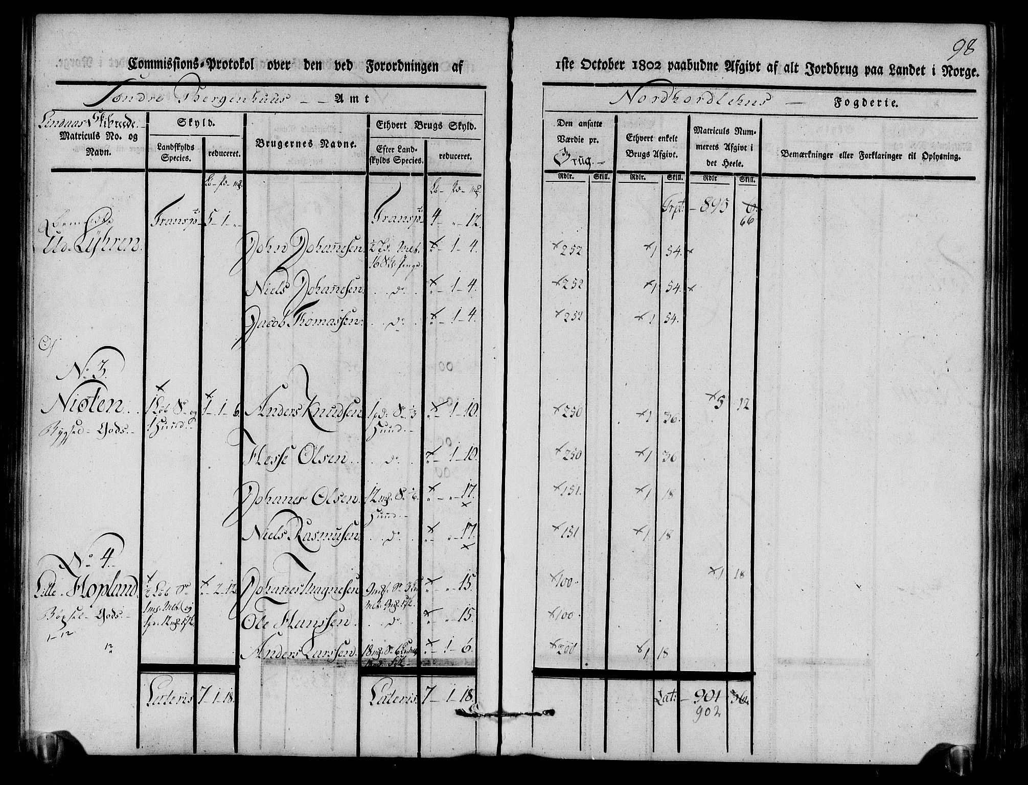 Rentekammeret inntil 1814, Realistisk ordnet avdeling, AV/RA-EA-4070/N/Ne/Nea/L0111: Nordhordland og Voss fogderi. Kommisjonsprotokoll for Nordhordland, 1803, p. 102