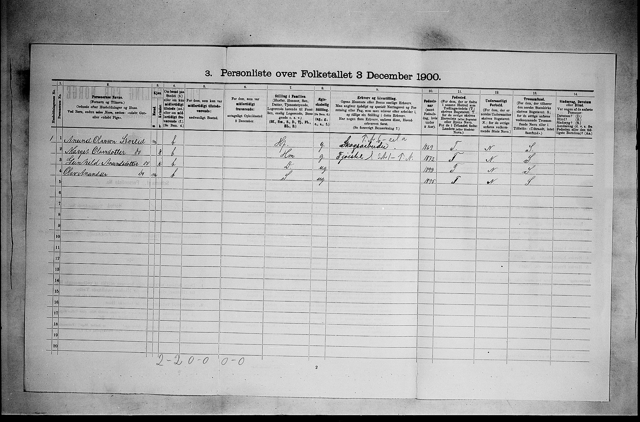 SAKO, 1900 census for Kviteseid, 1900, p. 824