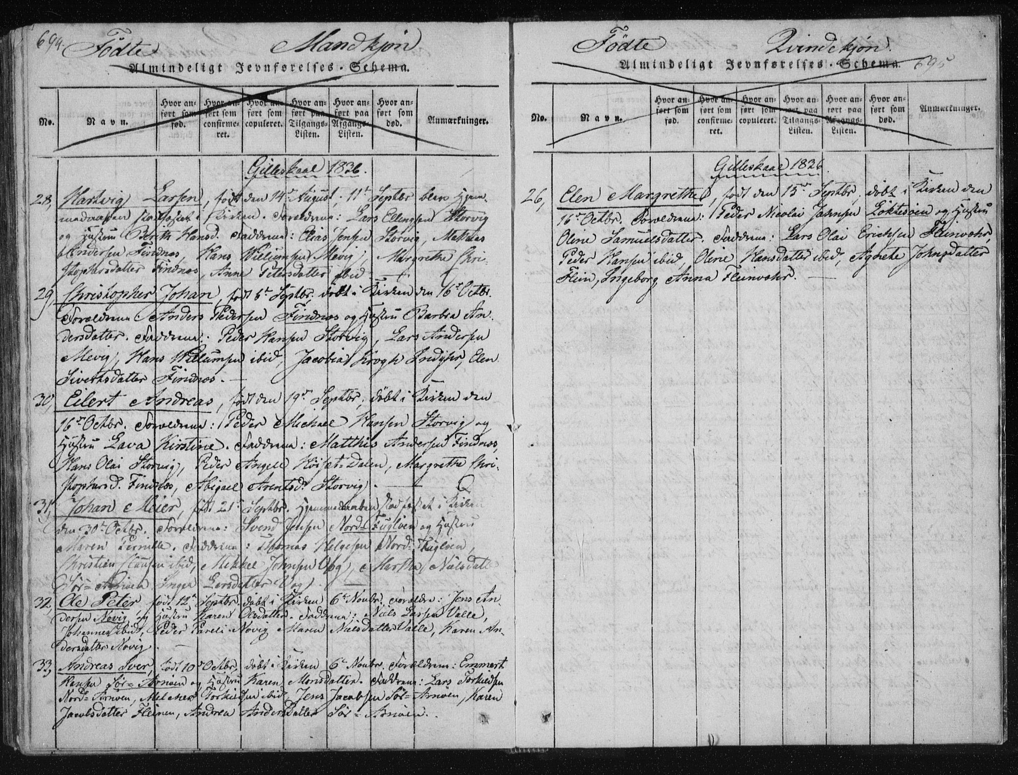 Ministerialprotokoller, klokkerbøker og fødselsregistre - Nordland, AV/SAT-A-1459/805/L0096: Parish register (official) no. 805A03, 1820-1837, p. 694-695