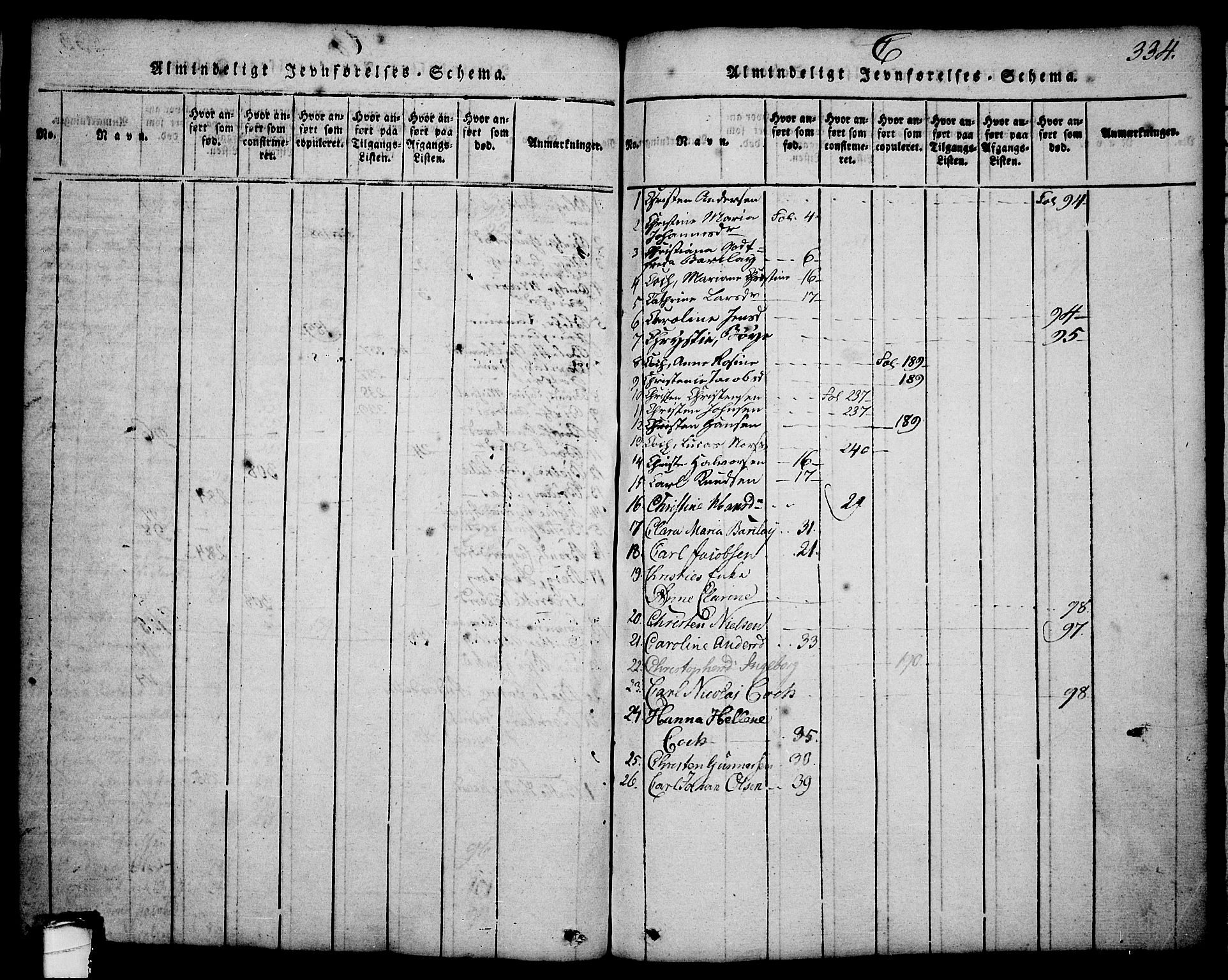 Brevik kirkebøker, AV/SAKO-A-255/G/Ga/L0001: Parish register (copy) no. 1, 1814-1845, p. 334