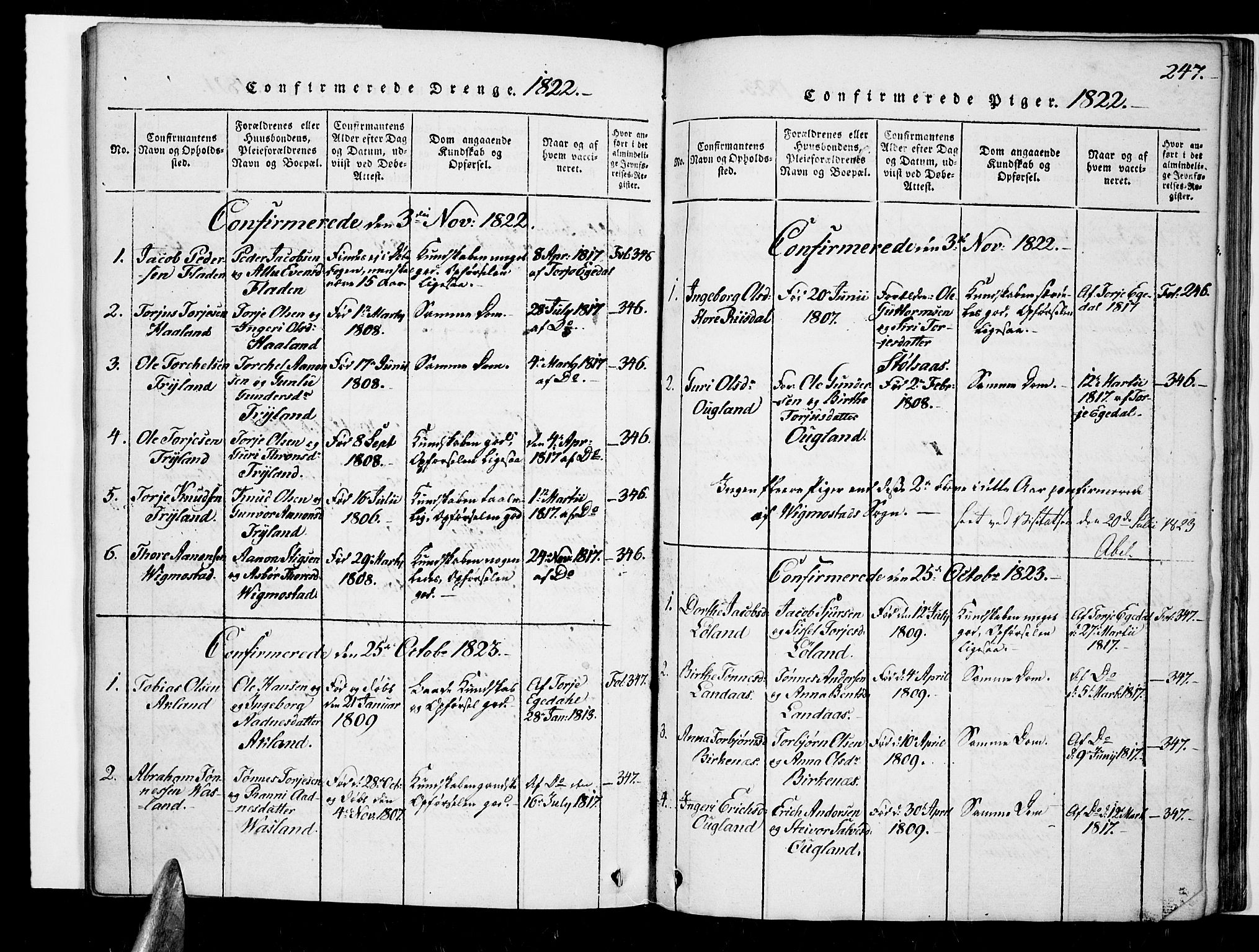 Nord-Audnedal sokneprestkontor, AV/SAK-1111-0032/F/Fa/Fab/L0001: Parish register (official) no. A 1, 1816-1858, p. 247