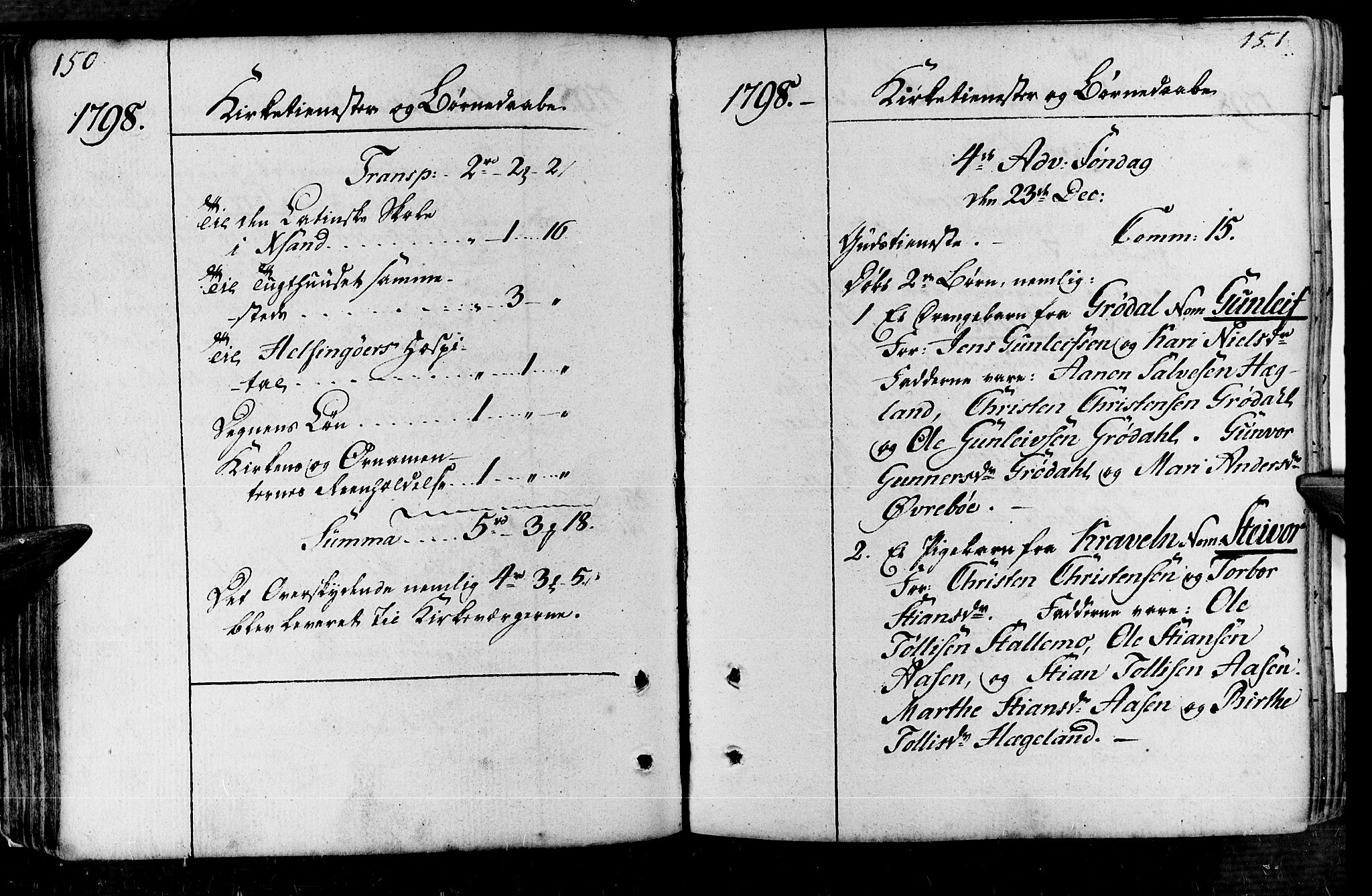 Vennesla sokneprestkontor, AV/SAK-1111-0045/Fa/Fac/L0002: Parish register (official) no. A 2, 1785-1834, p. 150-151