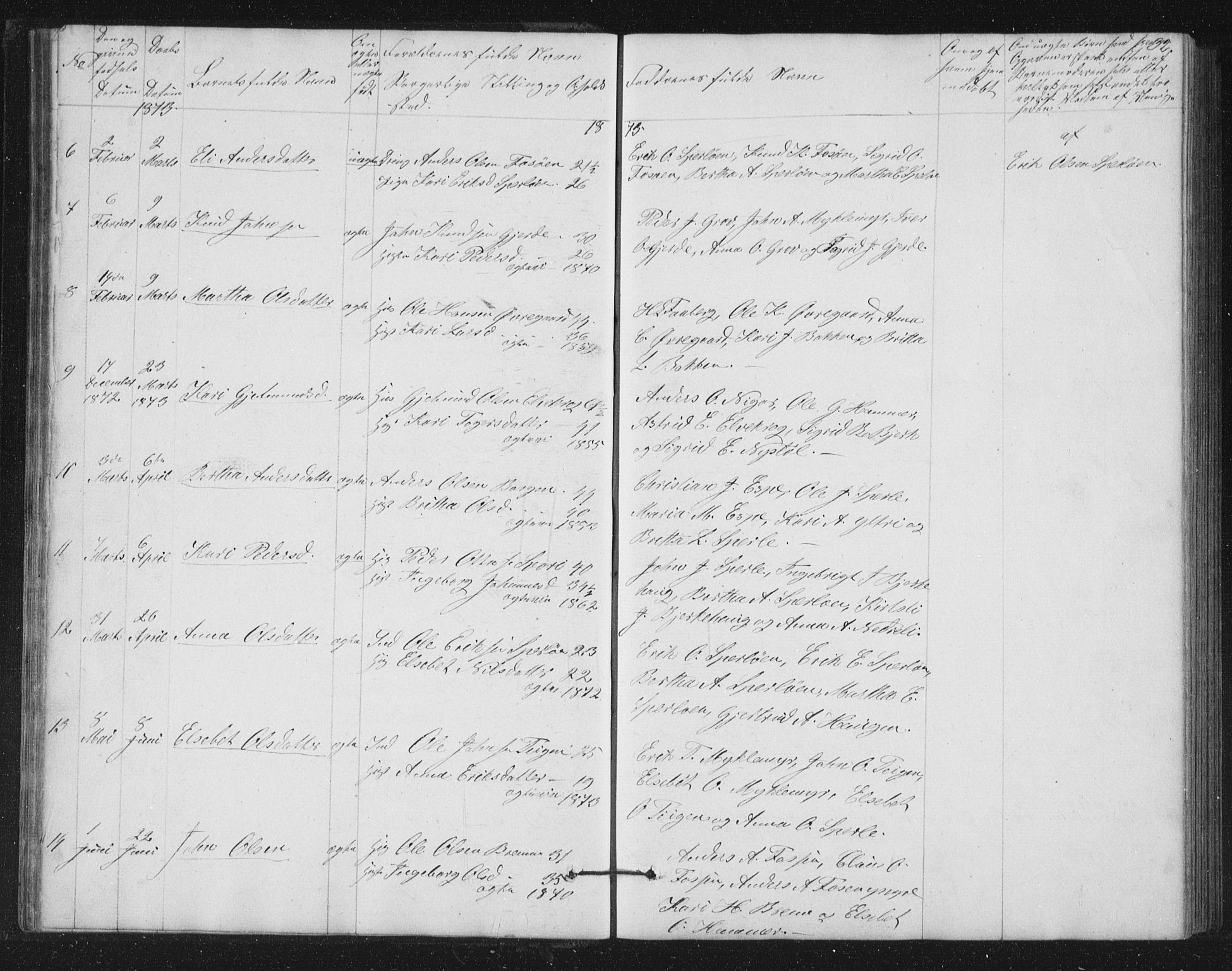 Jostedal sokneprestembete, AV/SAB-A-80601/H/Hab/Haba/L0001: Parish register (copy) no. A 1, 1861-1906, p. 32