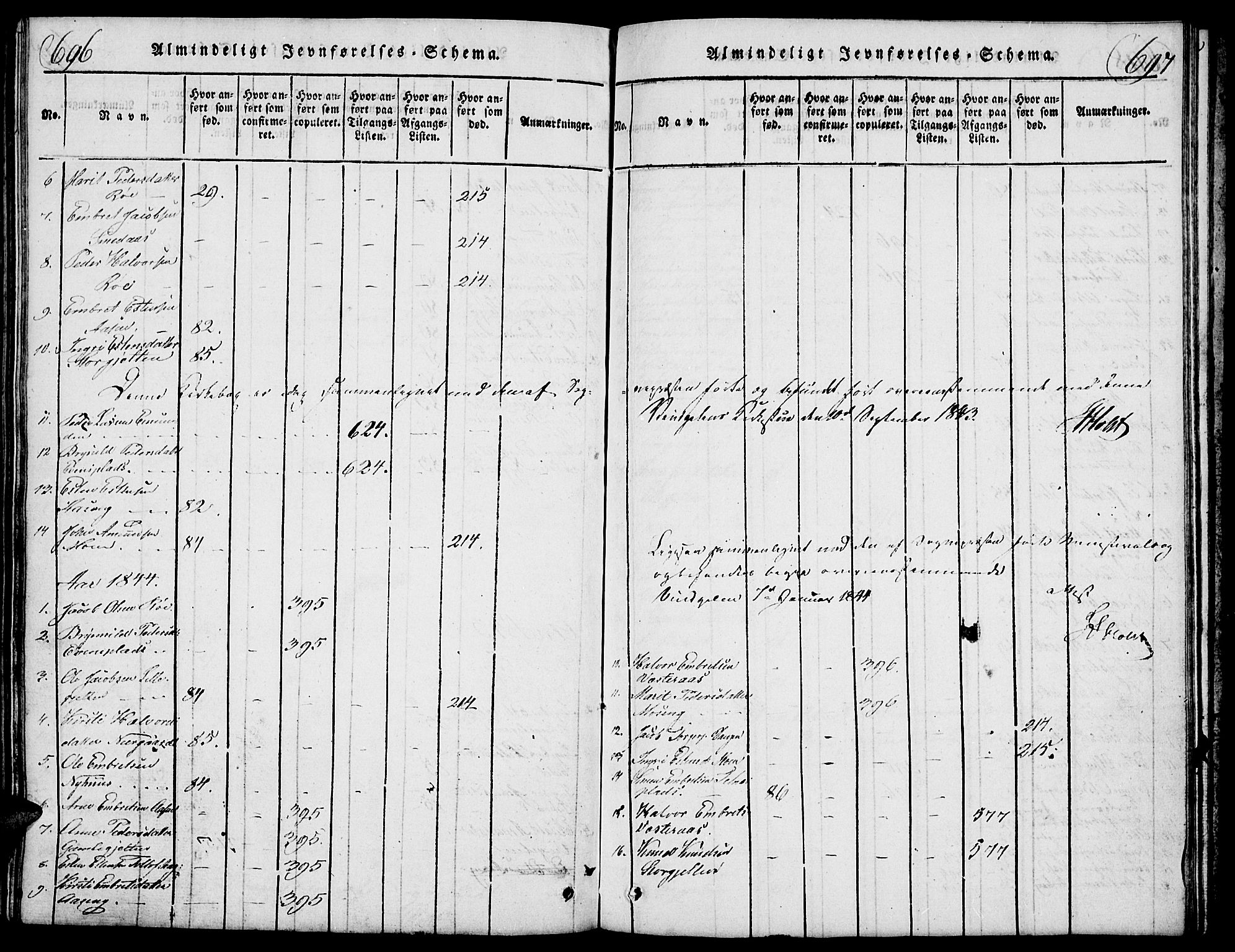 Tolga prestekontor, AV/SAH-PREST-062/L/L0003: Parish register (copy) no. 3, 1815-1862, p. 696-697