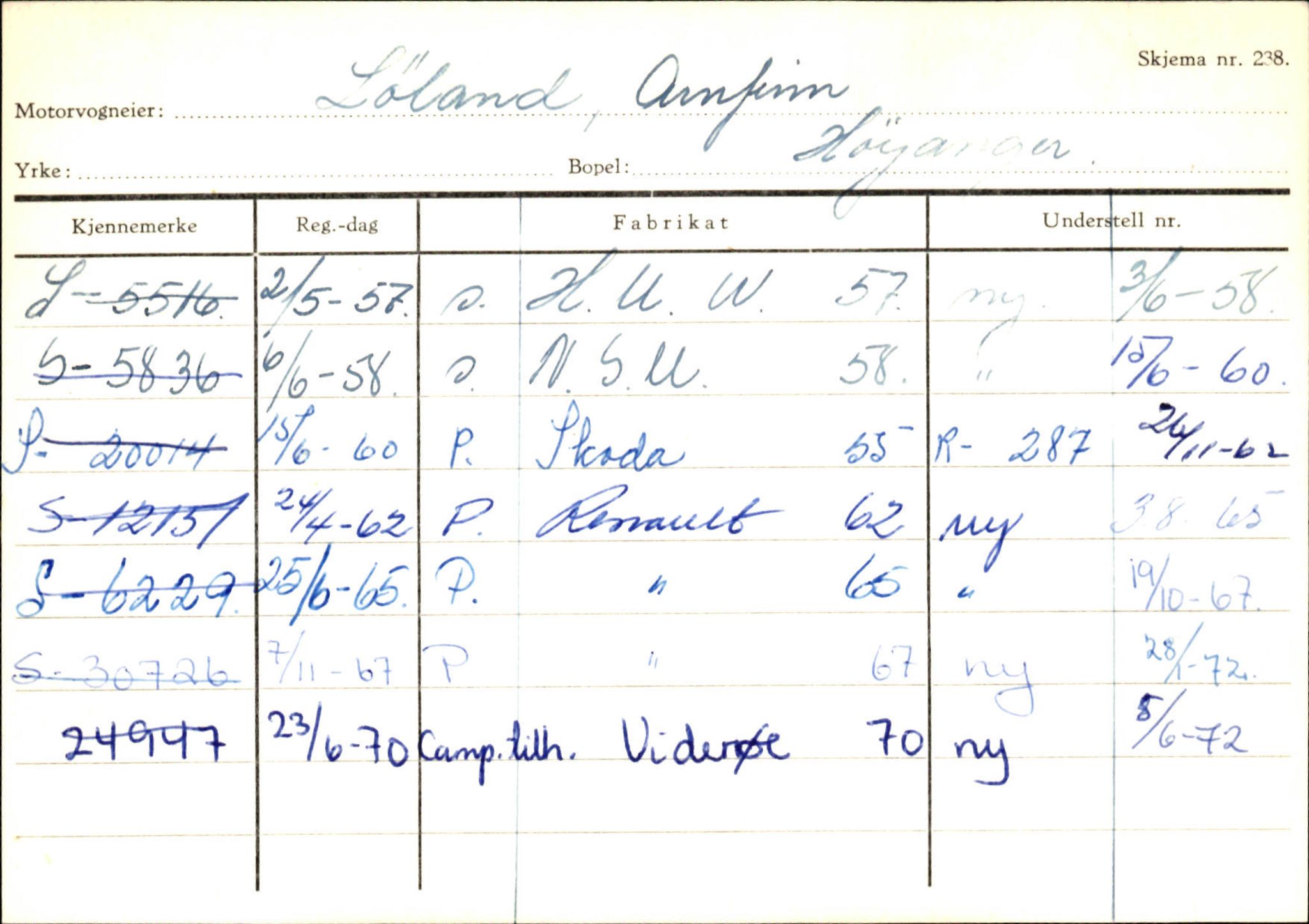 Statens vegvesen, Sogn og Fjordane vegkontor, AV/SAB-A-5301/4/F/L0130: Eigarregister Eid T-Å. Høyanger A-O, 1945-1975, p. 2044