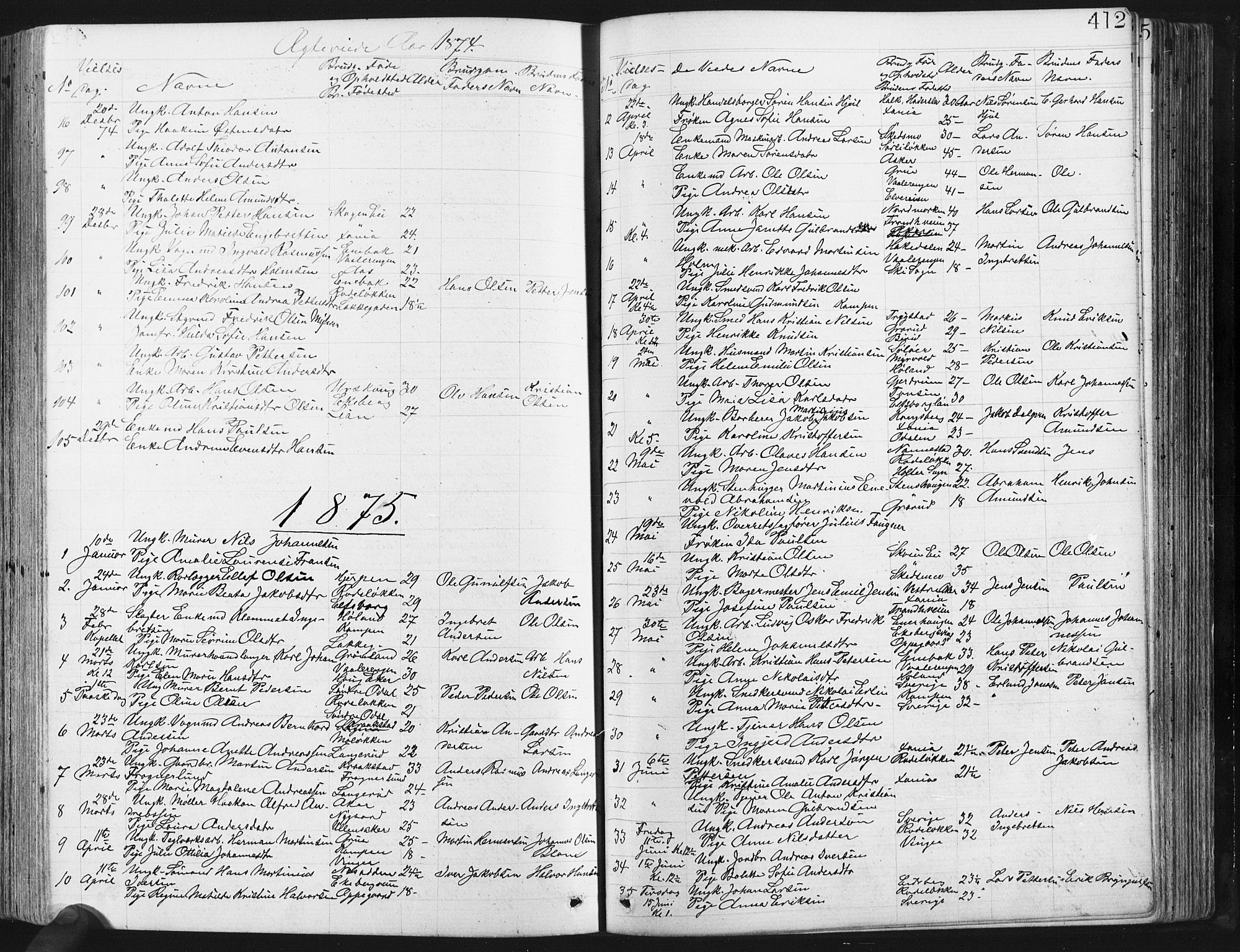 Østre Aker prestekontor Kirkebøker, SAO/A-10840/G/Ga/L0003: Parish register (copy) no. I 3, 1868-1913, p. 412