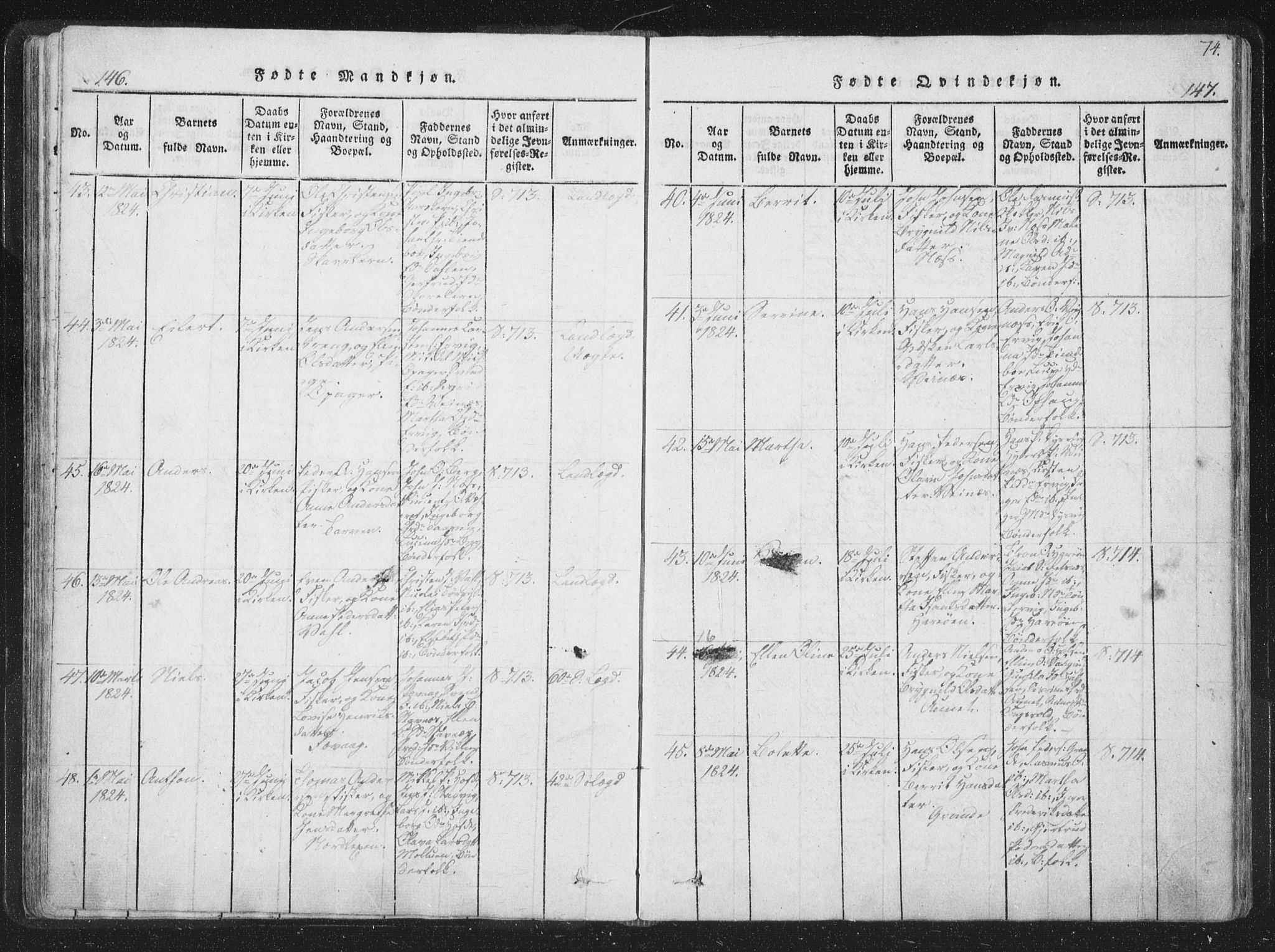 Ministerialprotokoller, klokkerbøker og fødselsregistre - Sør-Trøndelag, SAT/A-1456/659/L0734: Parish register (official) no. 659A04, 1818-1825, p. 146-147