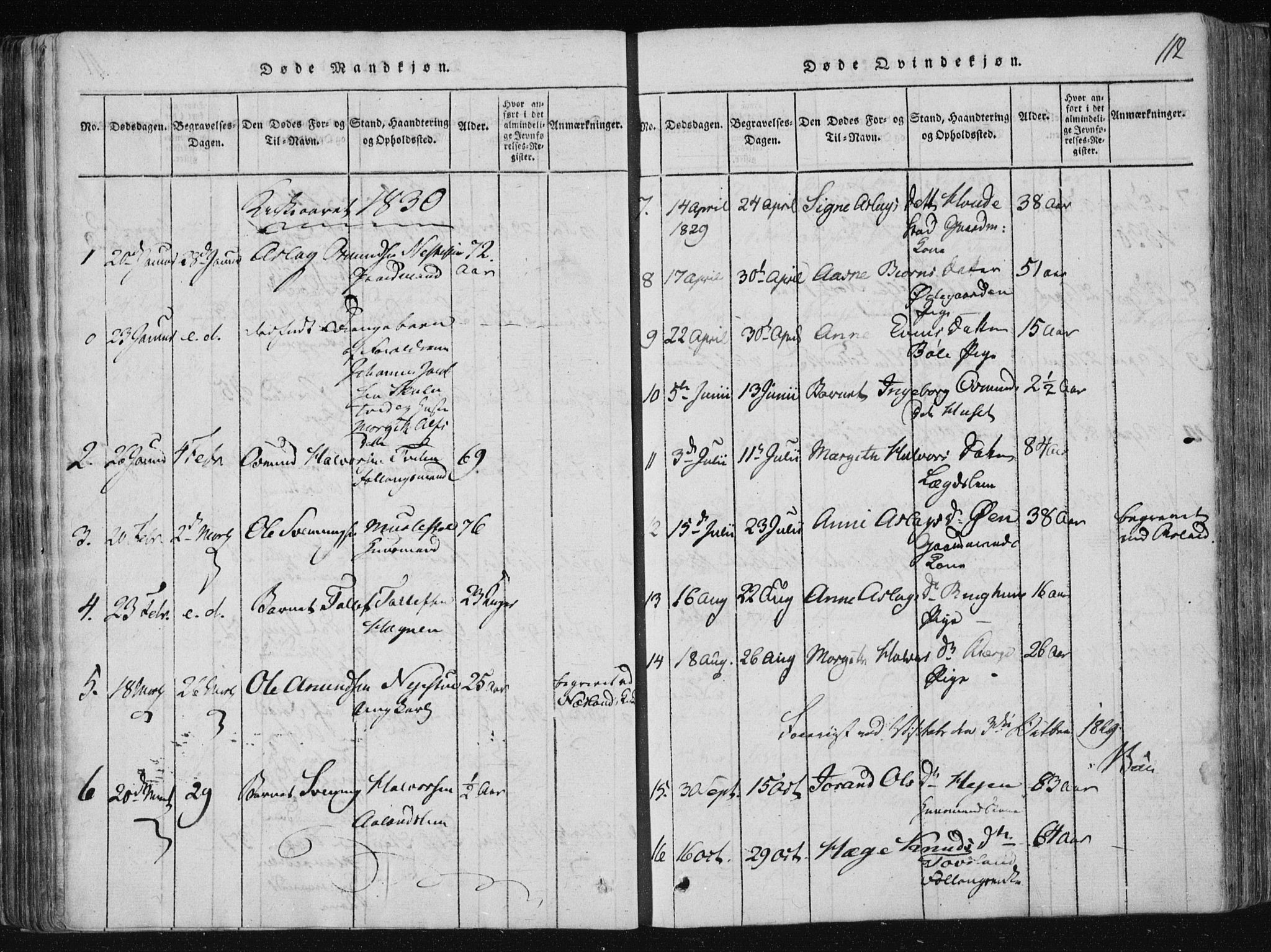 Vinje kirkebøker, SAKO/A-312/F/Fa/L0003: Parish register (official) no. I 3, 1814-1843, p. 112